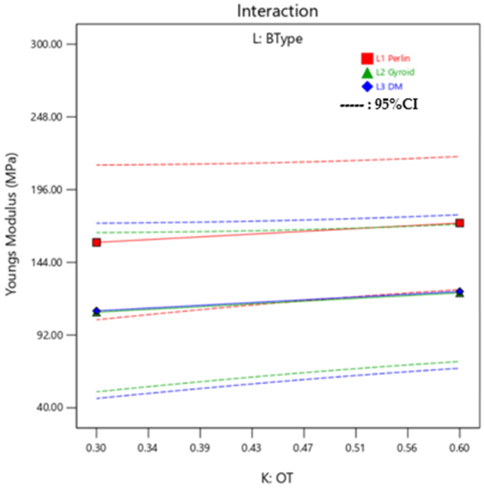 Machines 13 00234 g019