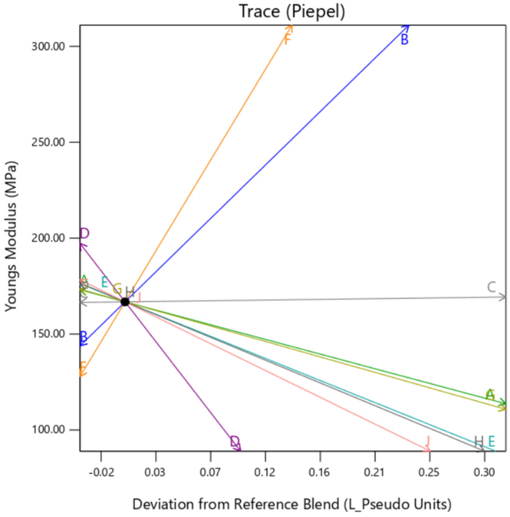 Machines 13 00234 g020