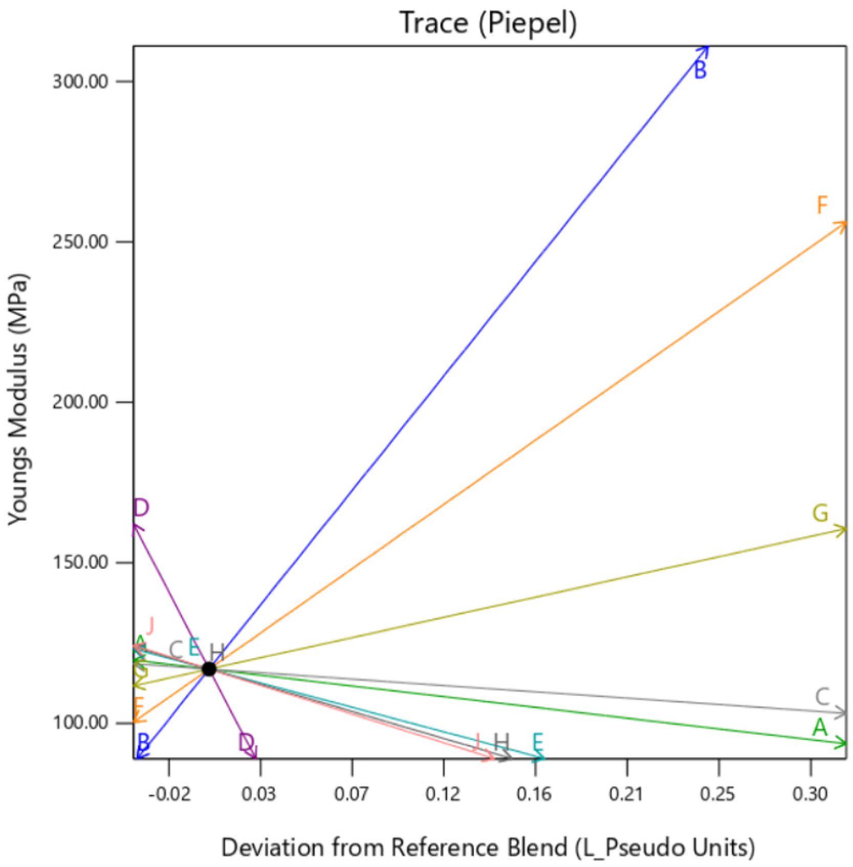 Machines 13 00234 g021