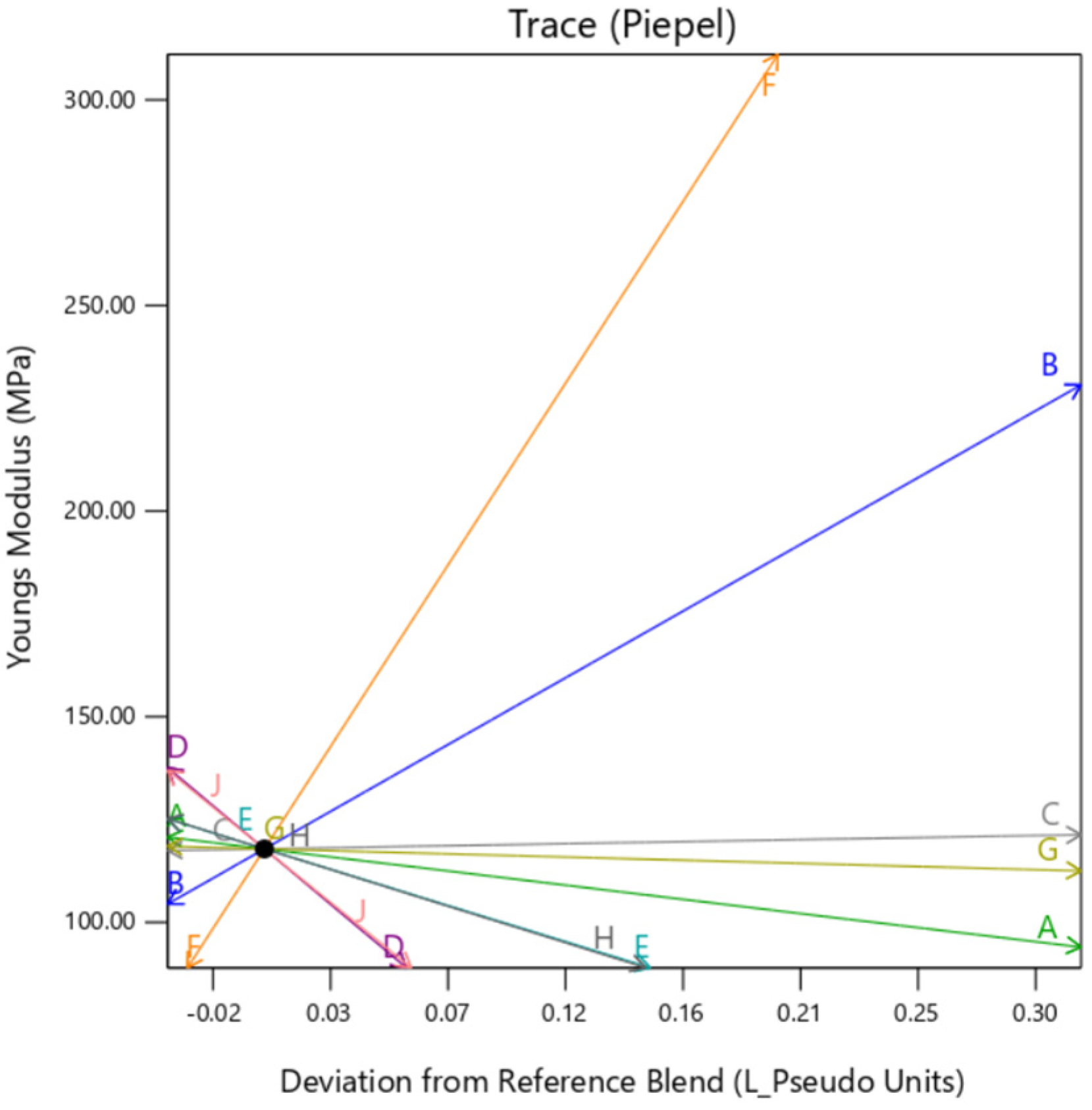 Machines 13 00234 g022