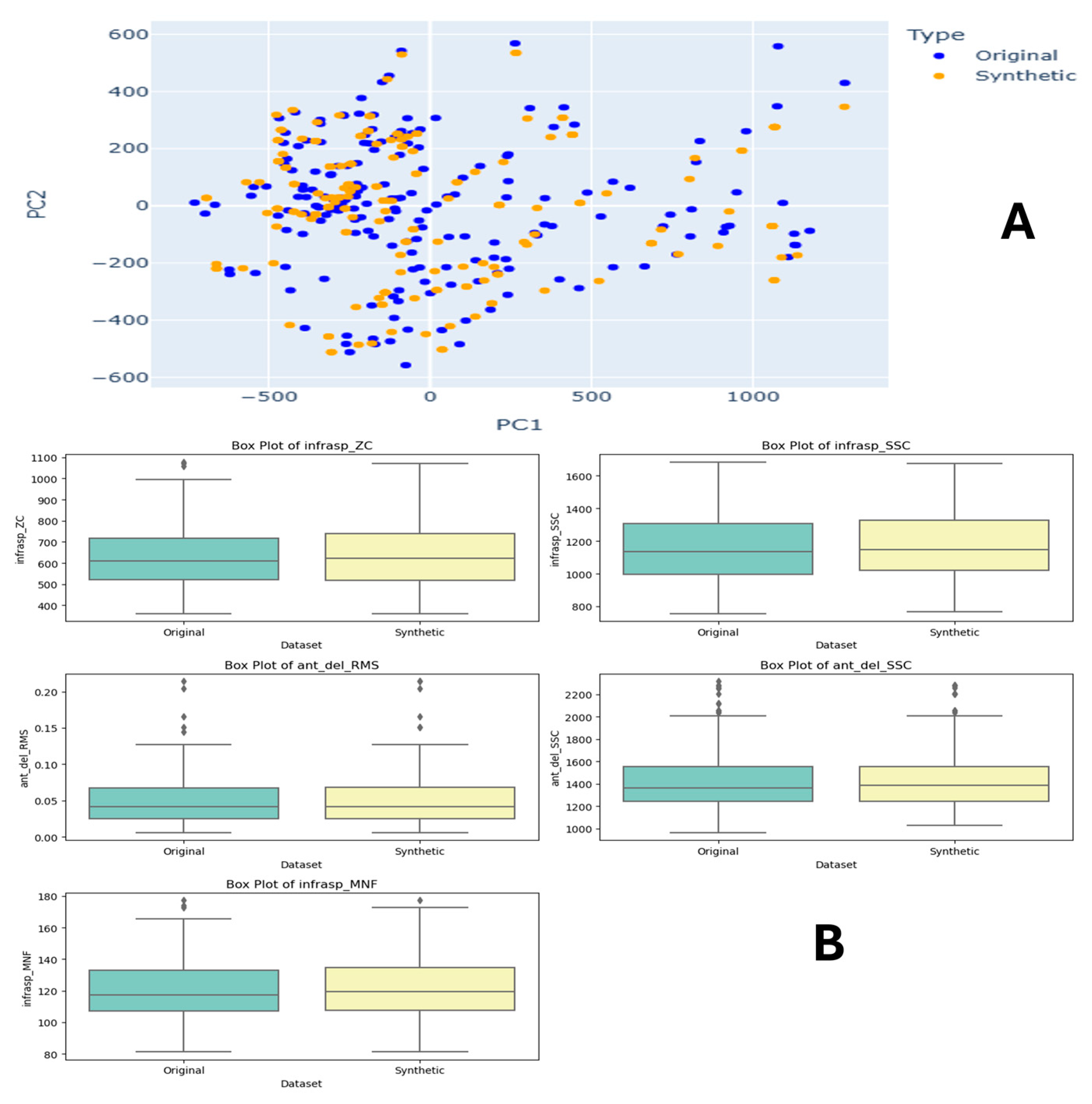 Machines 13 00235 g0a2a