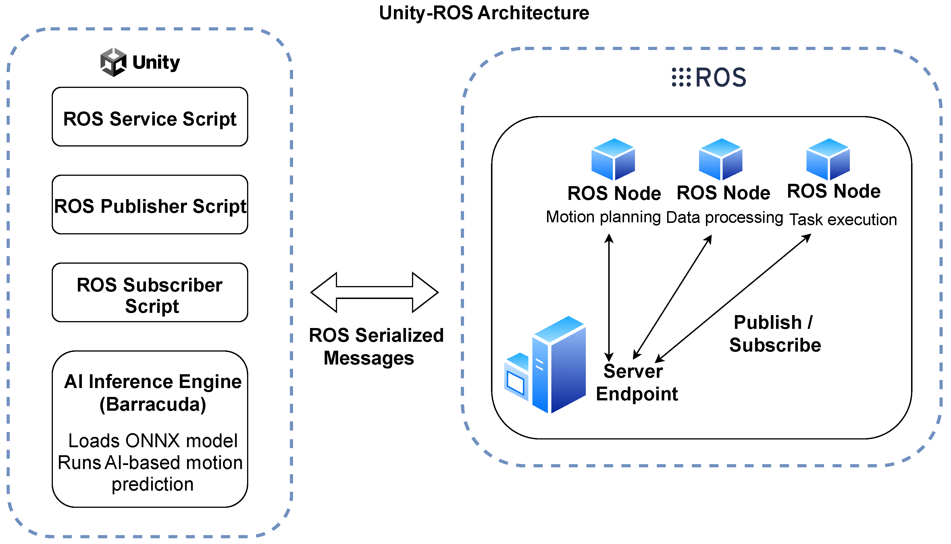 Machines 13 00239 g003