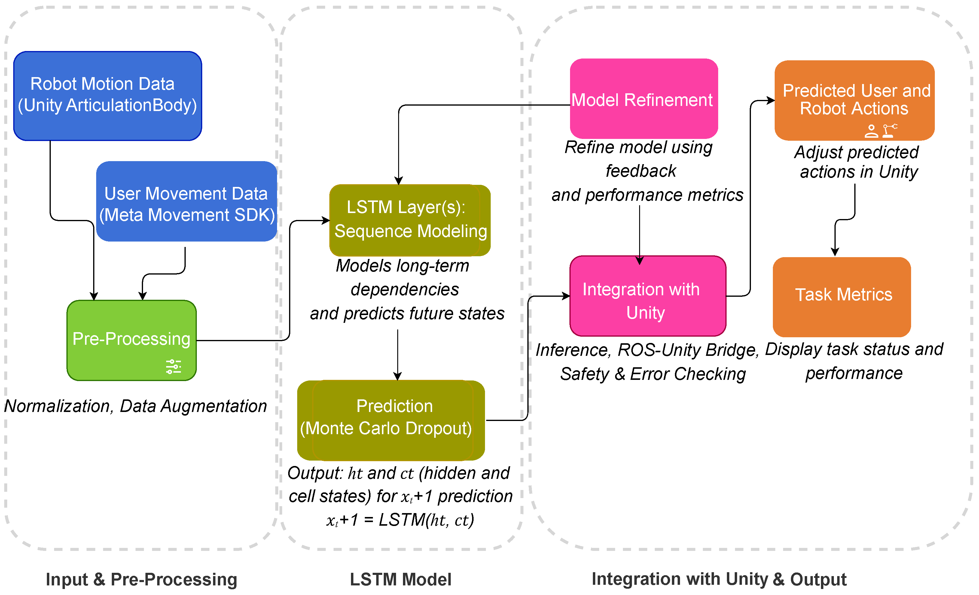 Machines 13 00239 g006