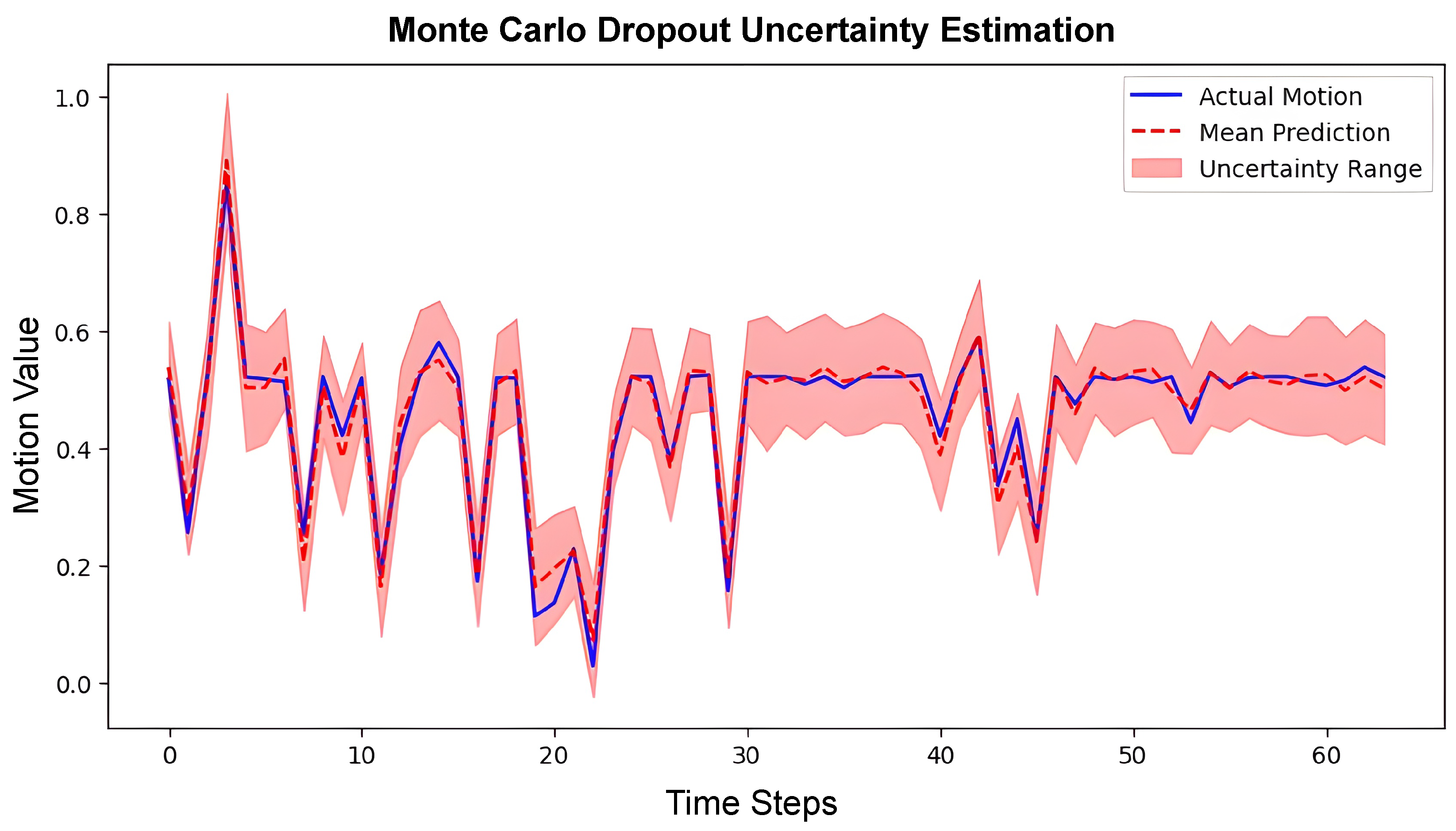 Machines 13 00239 g007