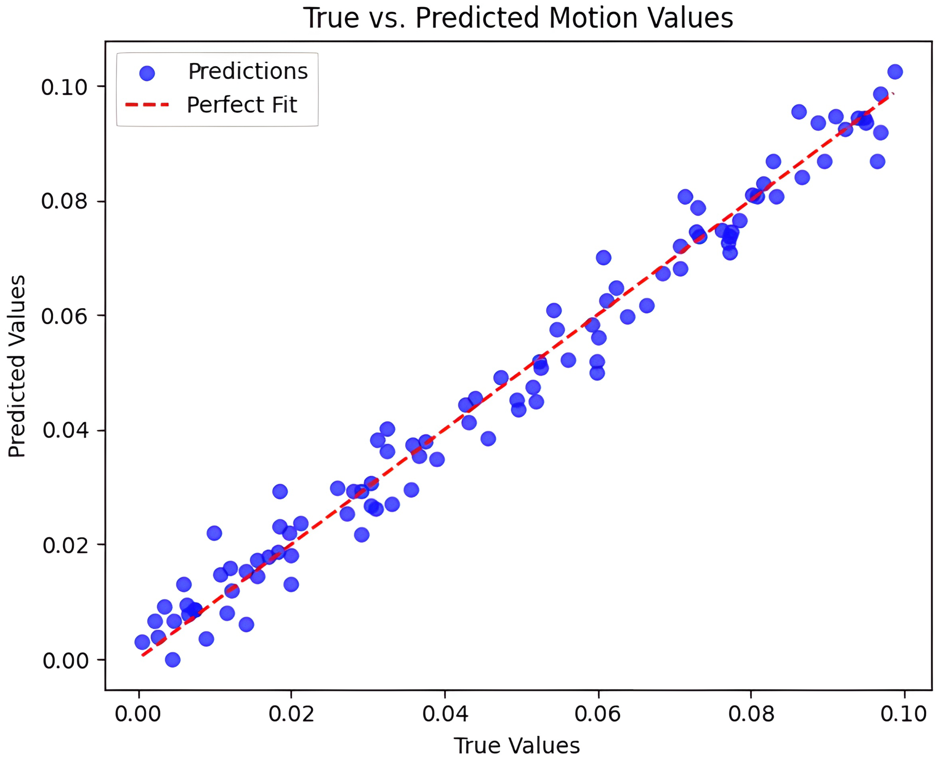 Machines 13 00239 g008