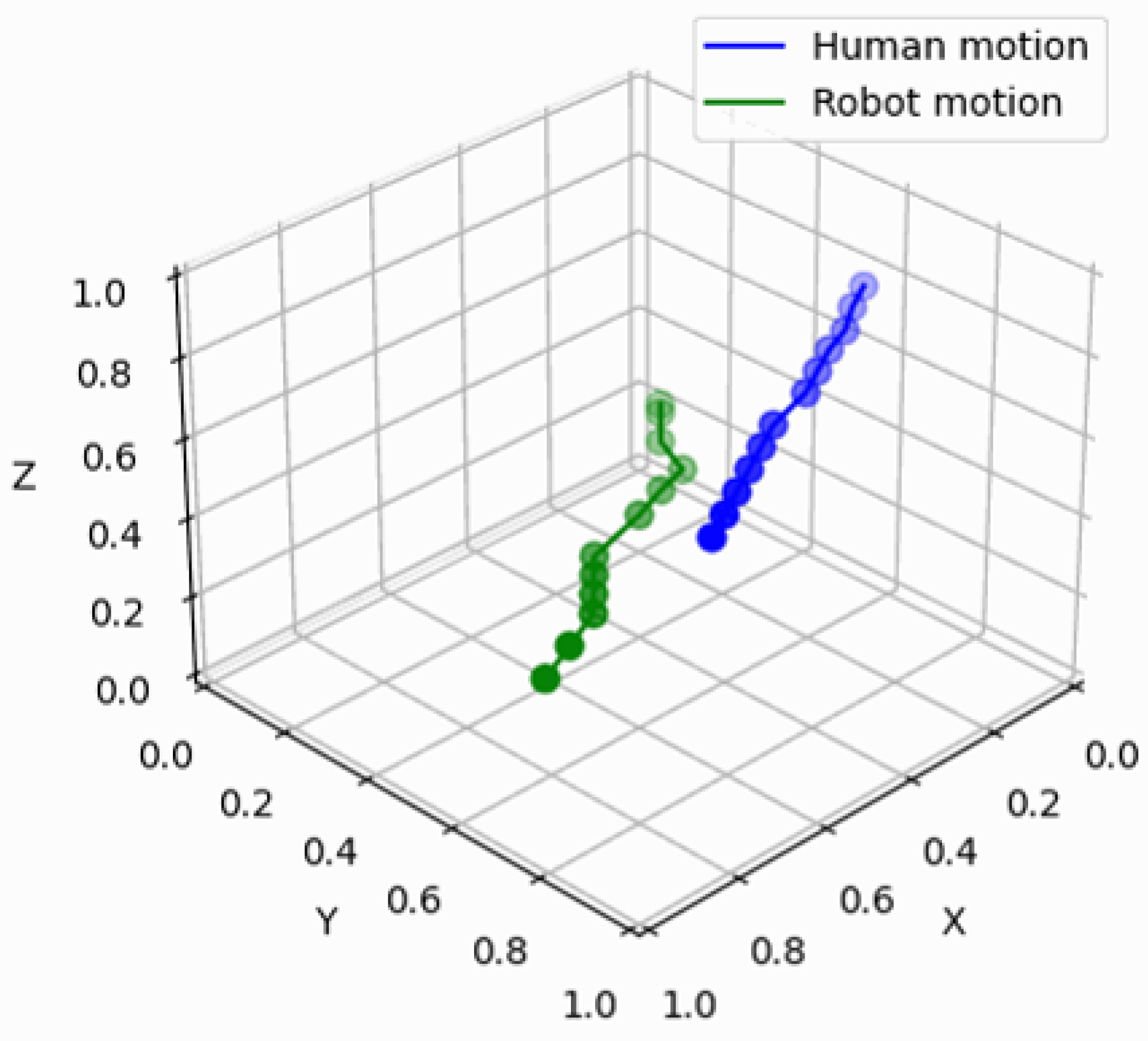 Machines 13 00239 g013