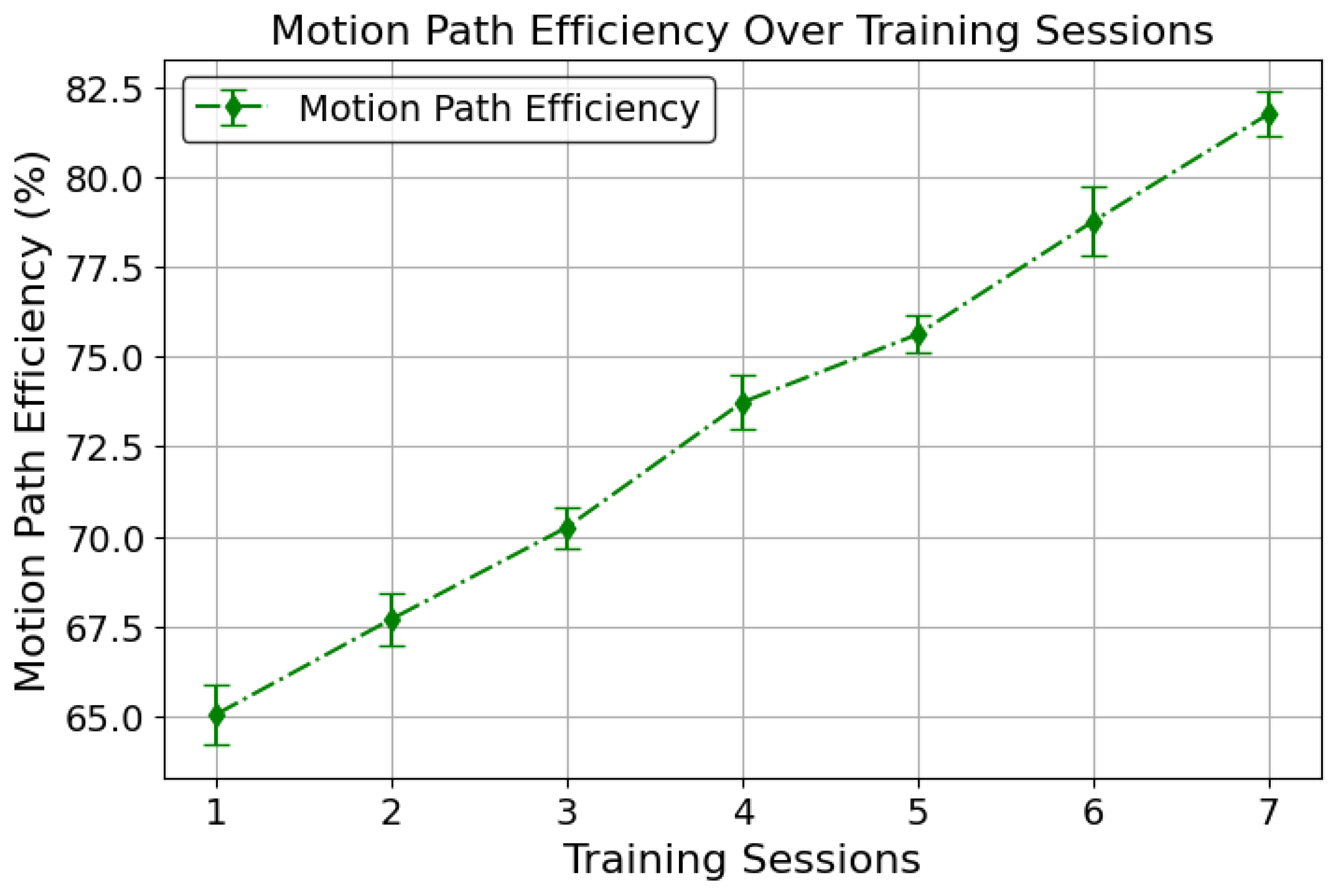 Machines 13 00239 g015
