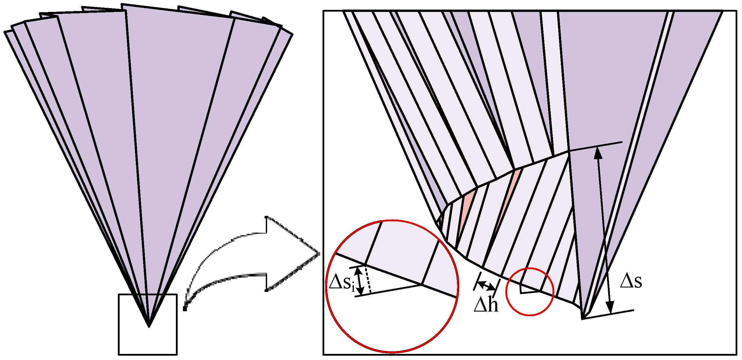 Machines 13 00240 g003