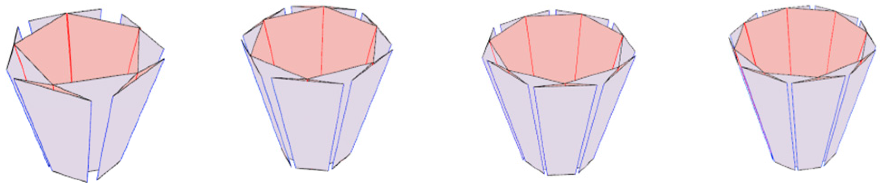 Machines 13 00240 g006