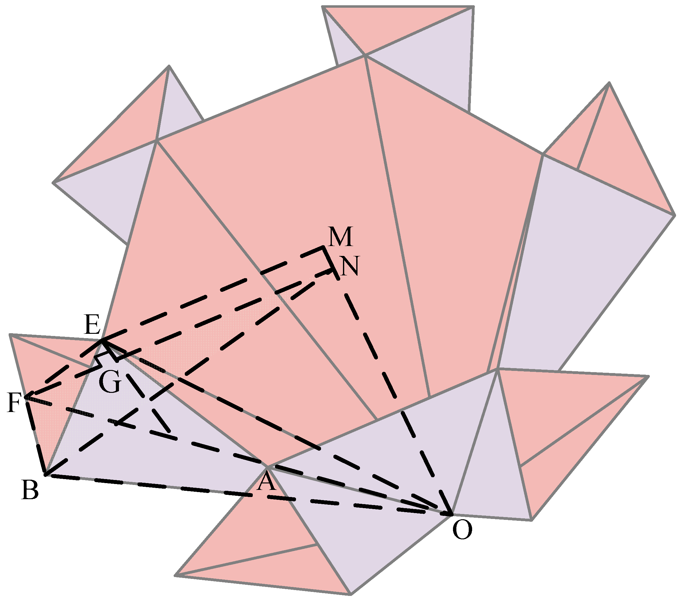 Machines 13 00240 g010