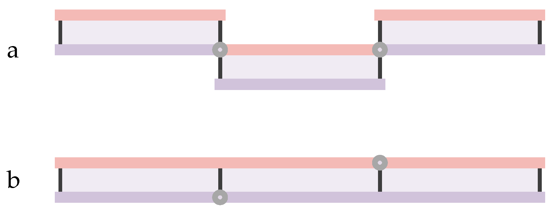 Machines 13 00240 g014