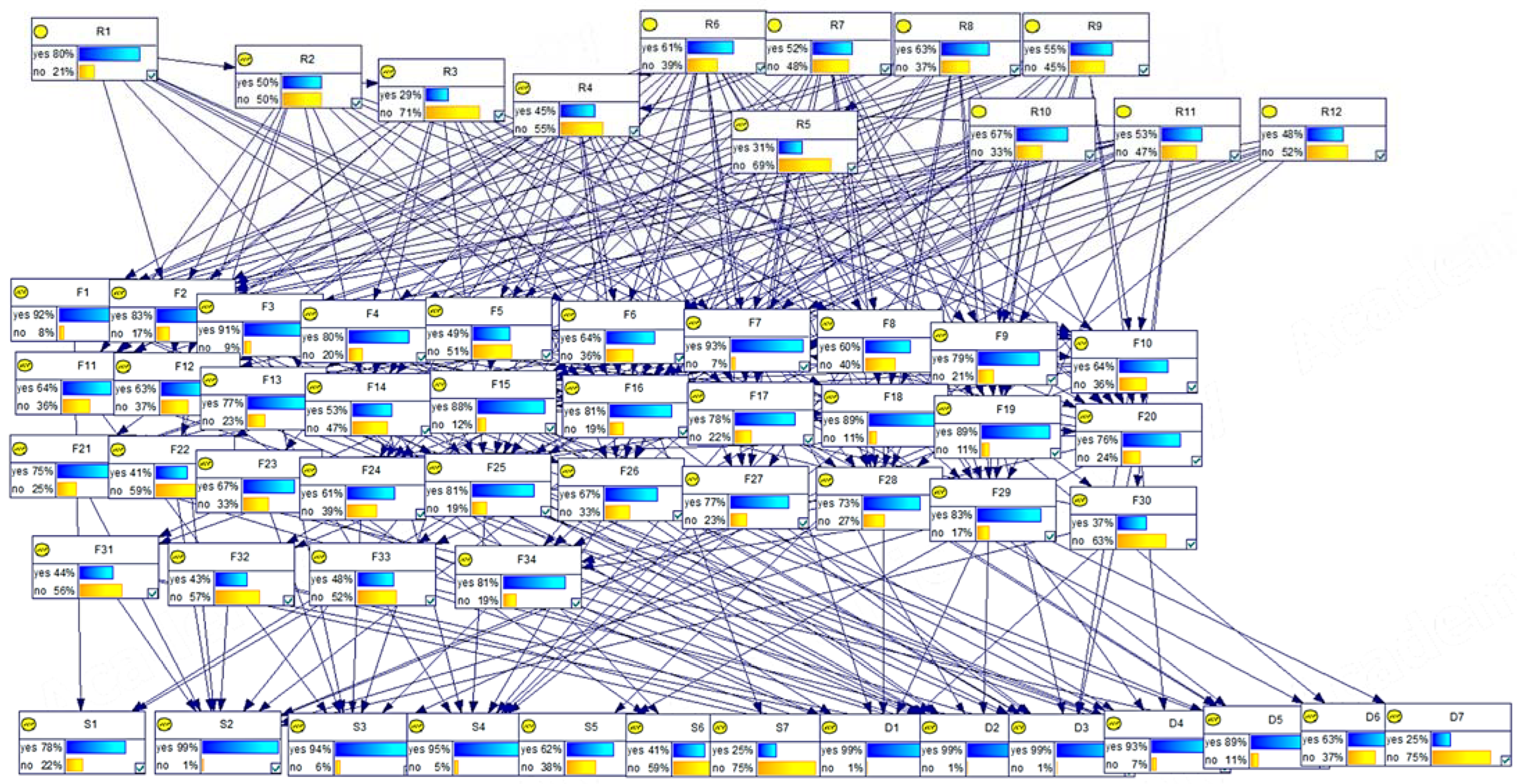 Machines 13 00242 g004