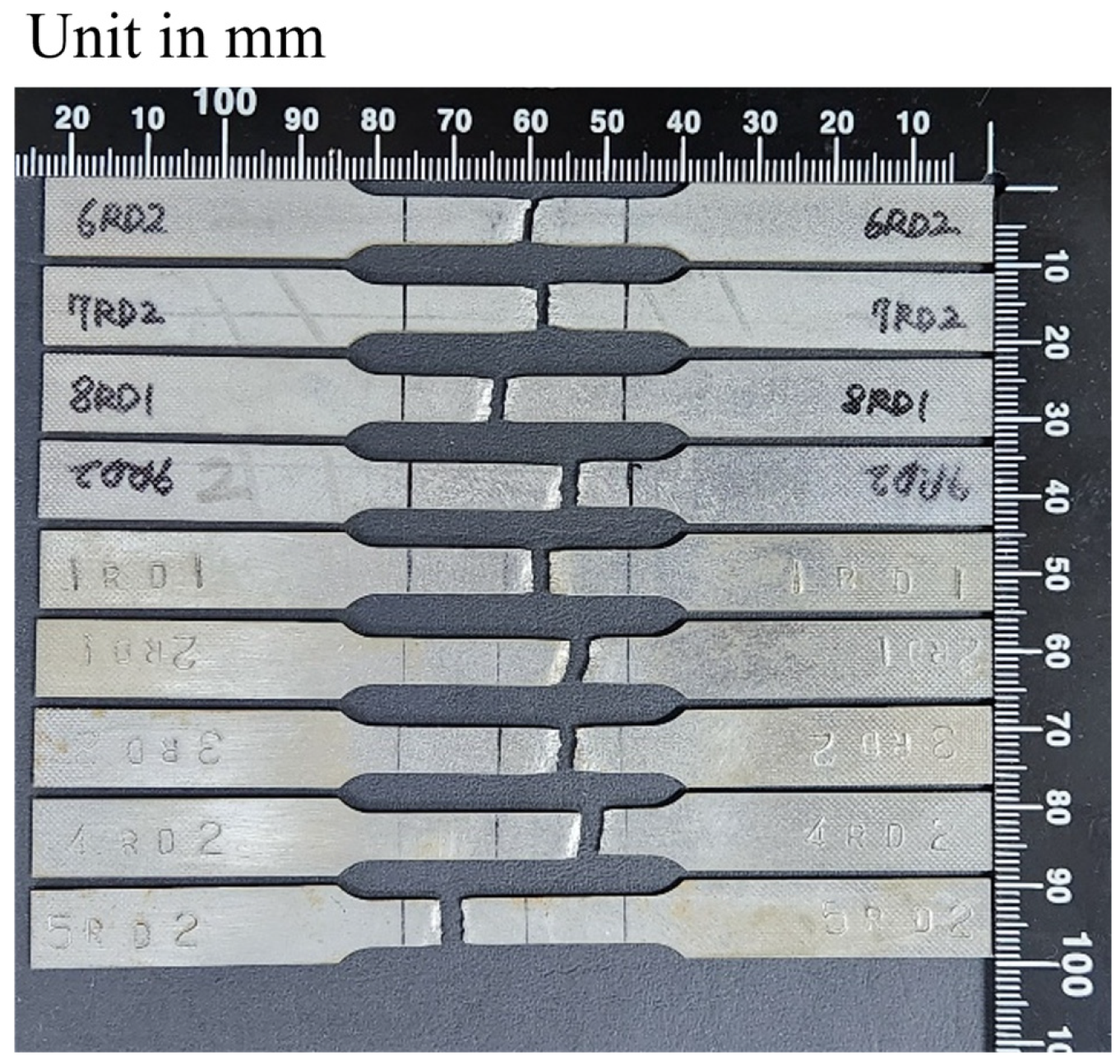 Machines 13 00243 g003