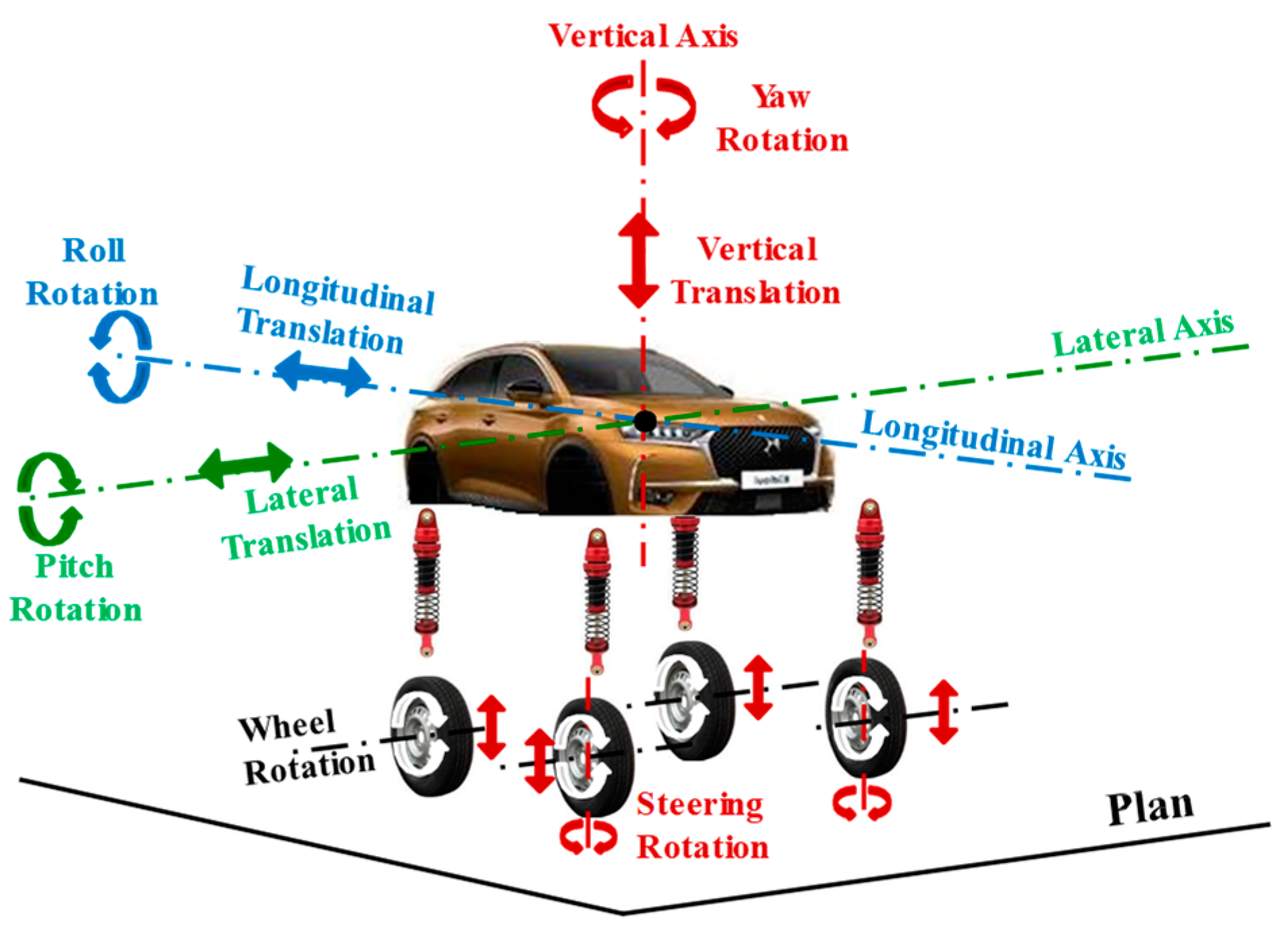 Machines 13 00244 g001