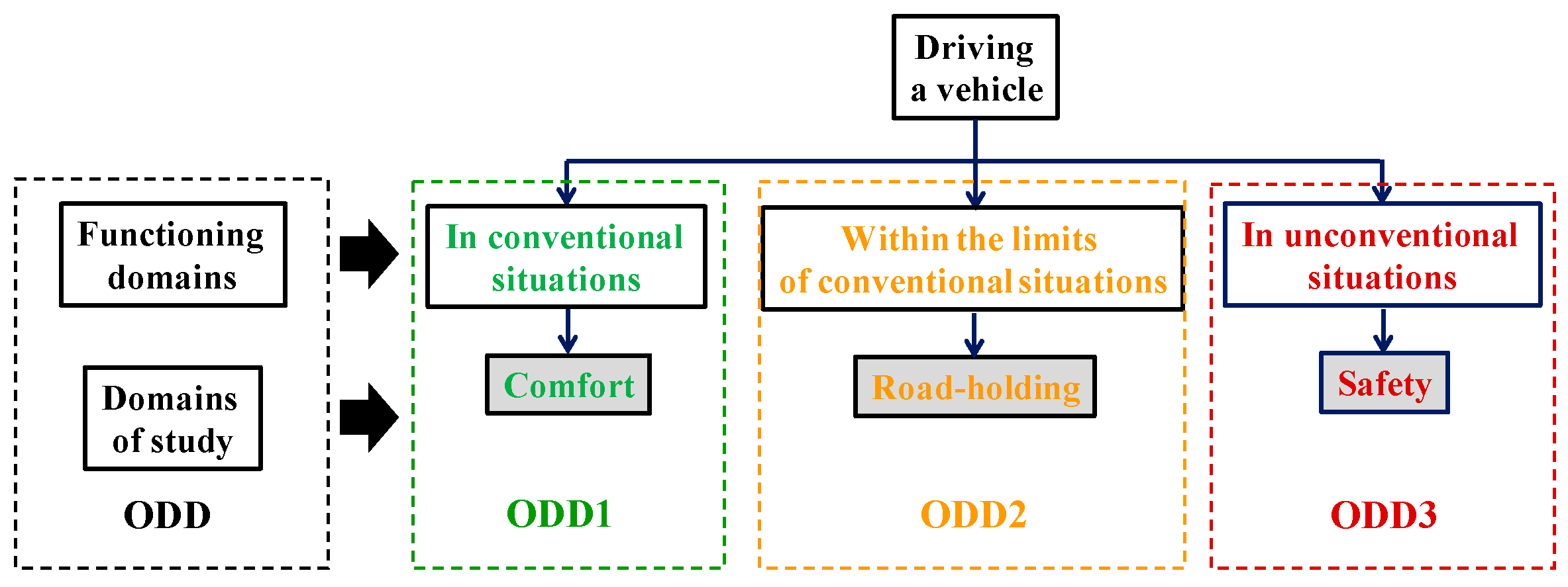 Machines 13 00244 g002