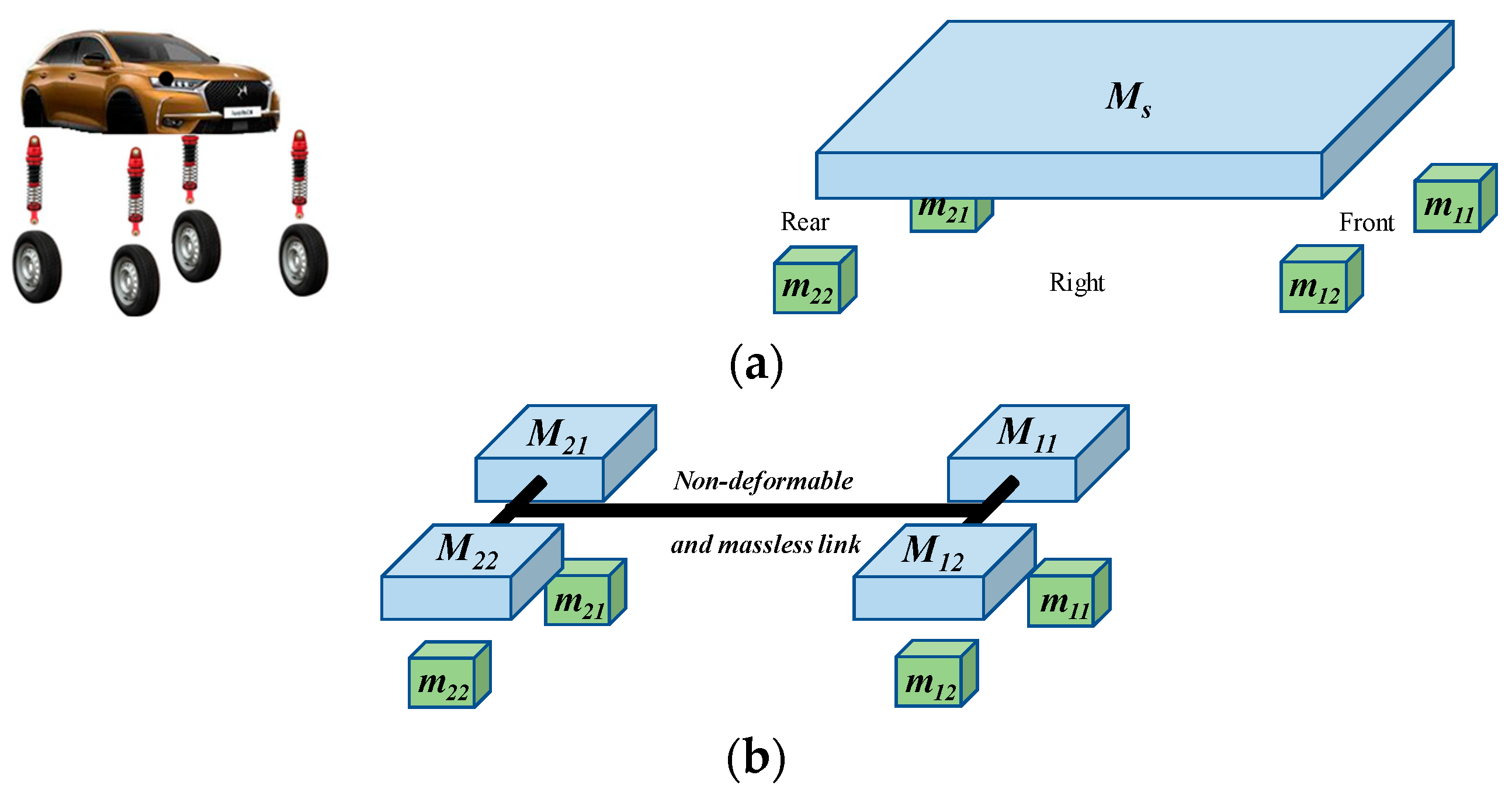 Machines 13 00244 g005