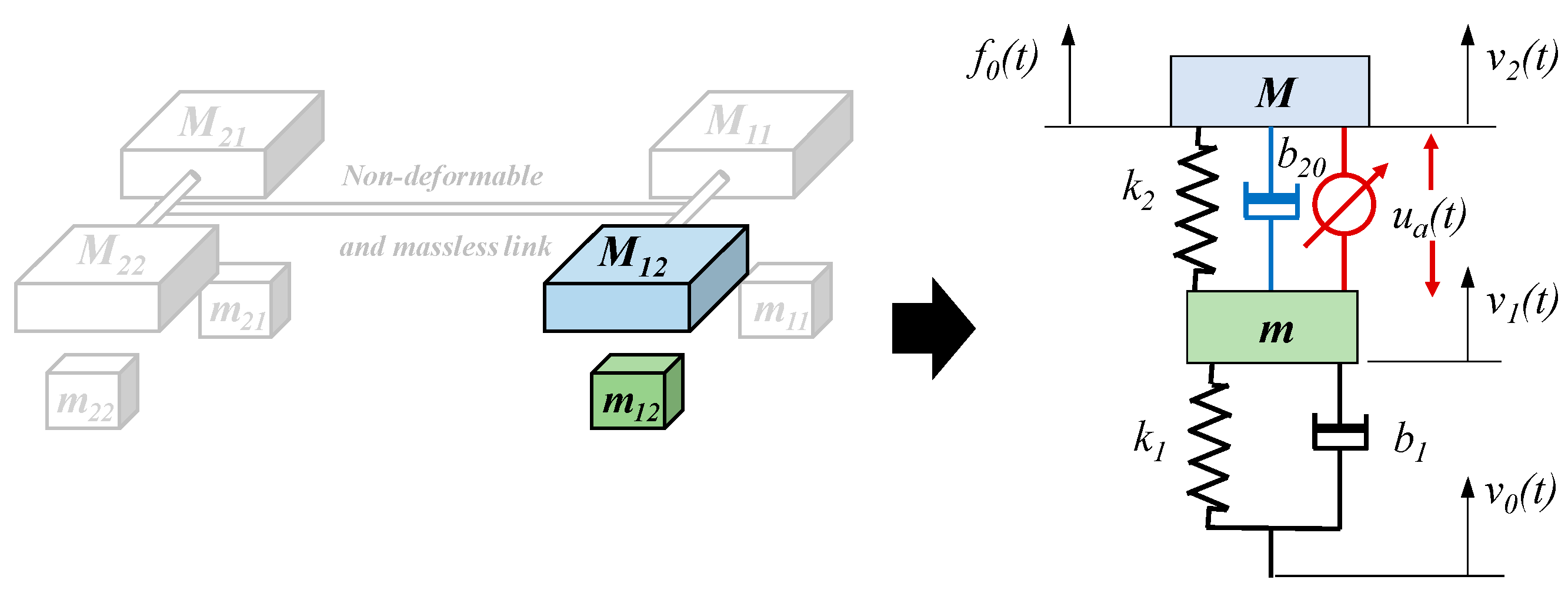 Machines 13 00244 g006