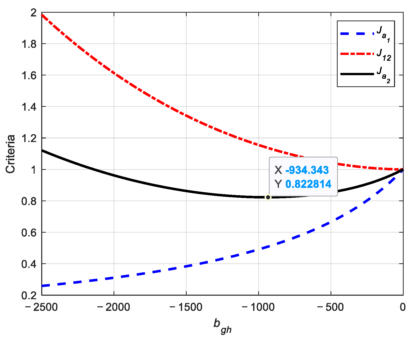 Machines 13 00244 g011
