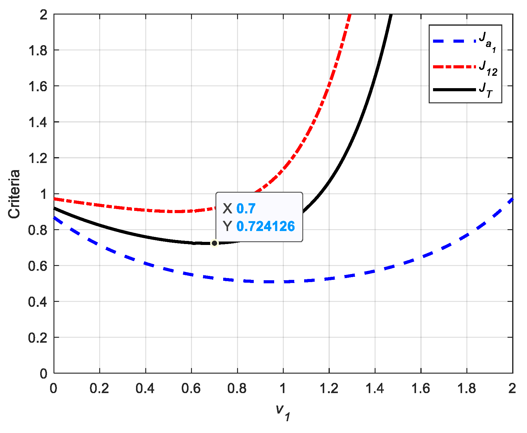 Machines 13 00244 g012