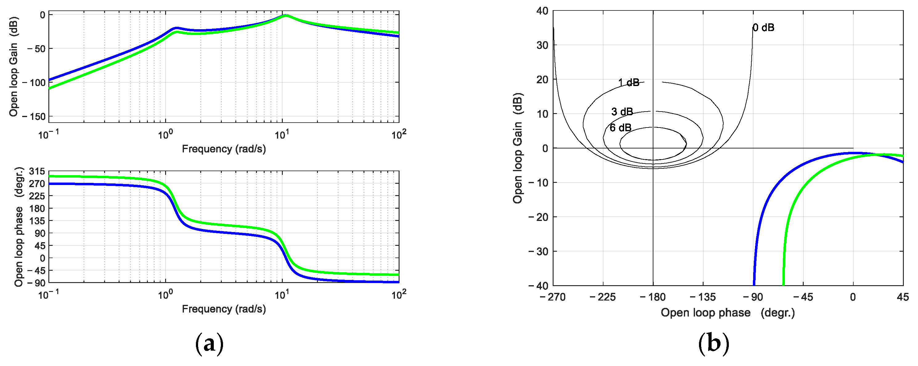 Machines 13 00244 g013
