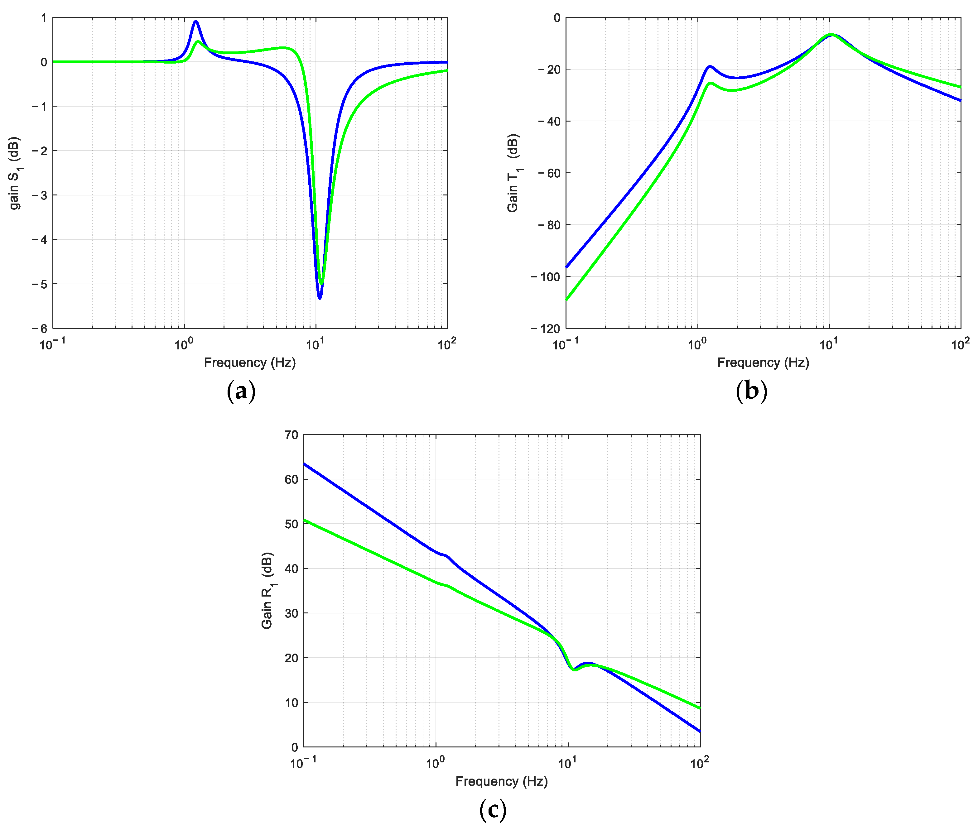 Machines 13 00244 g014
