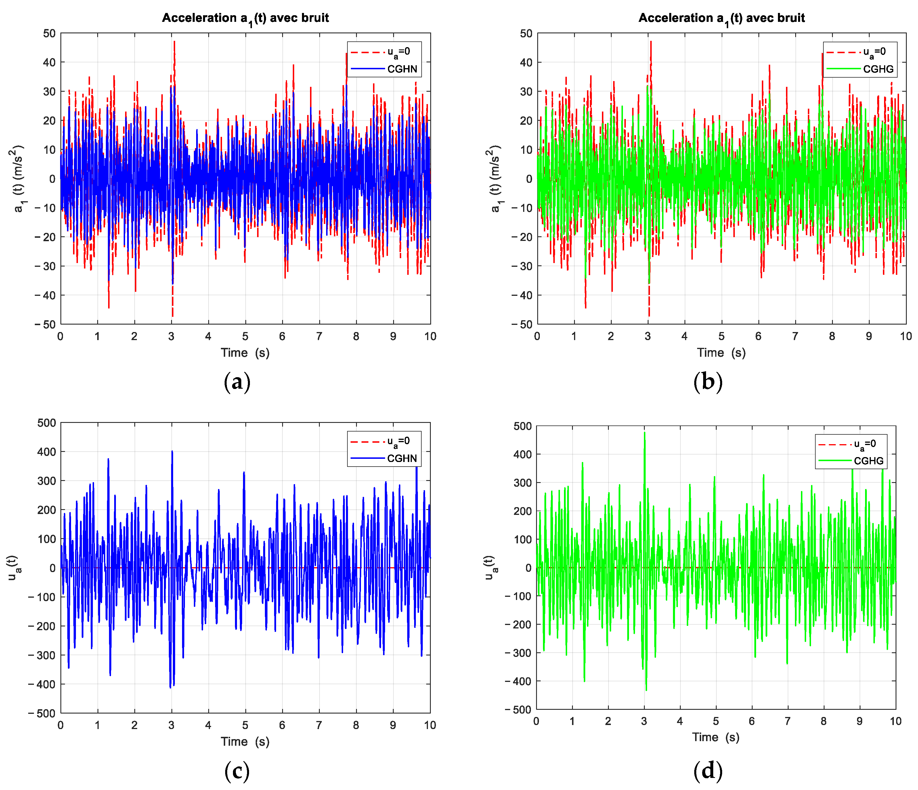 Machines 13 00244 g015