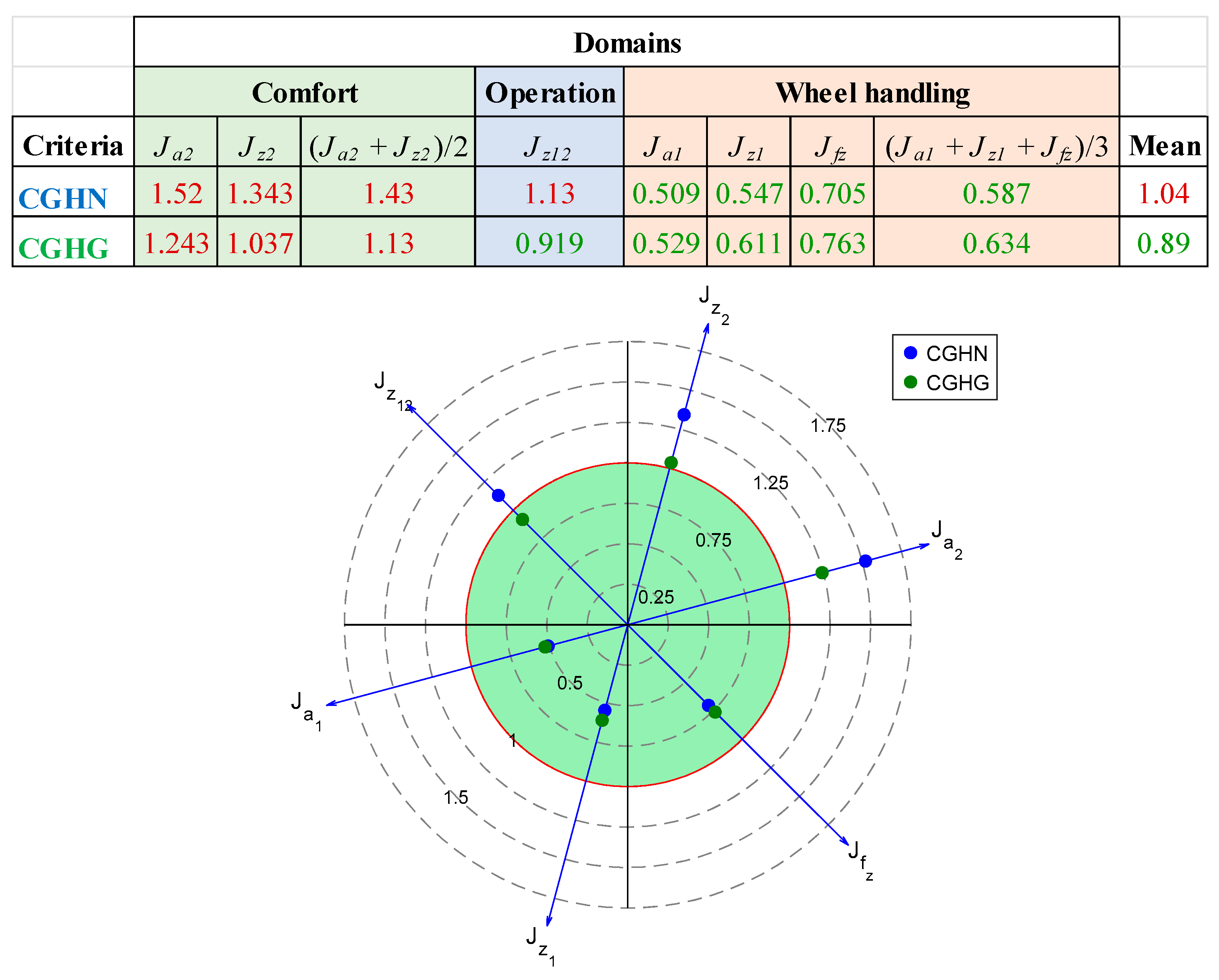 Machines 13 00244 g019