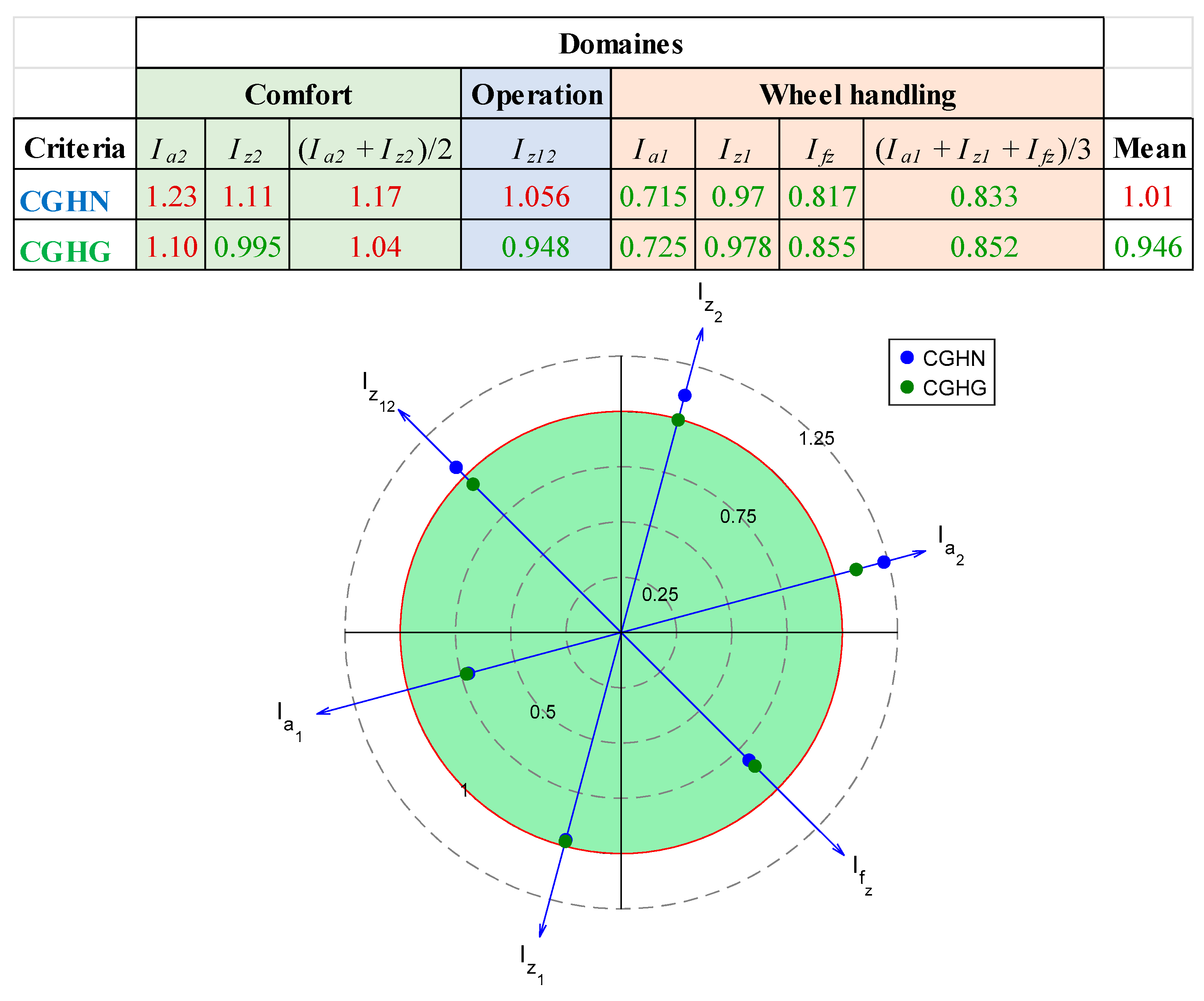 Machines 13 00244 g020