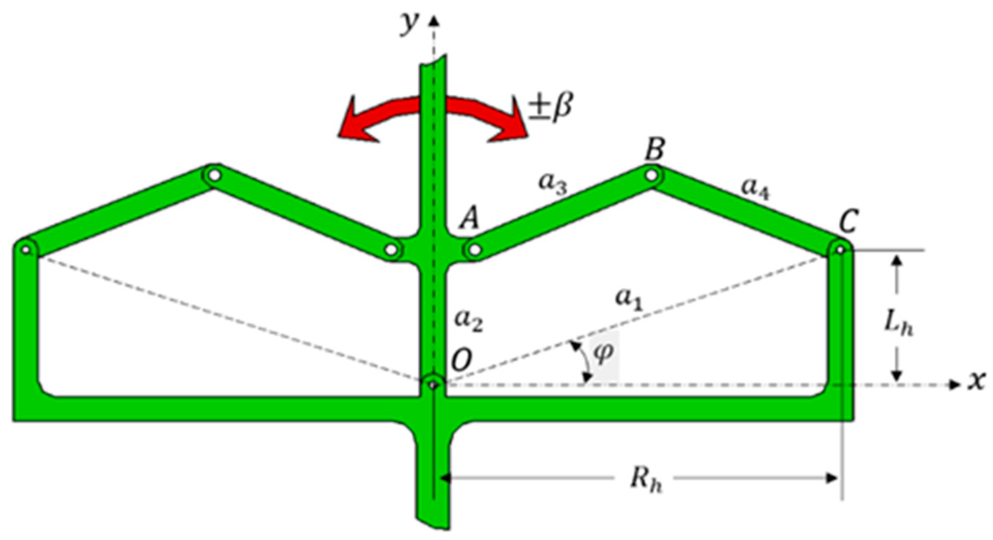 Machines 13 00250 g001