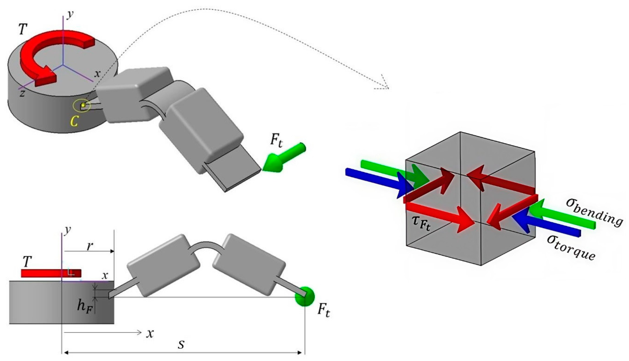 Machines 13 00250 g006