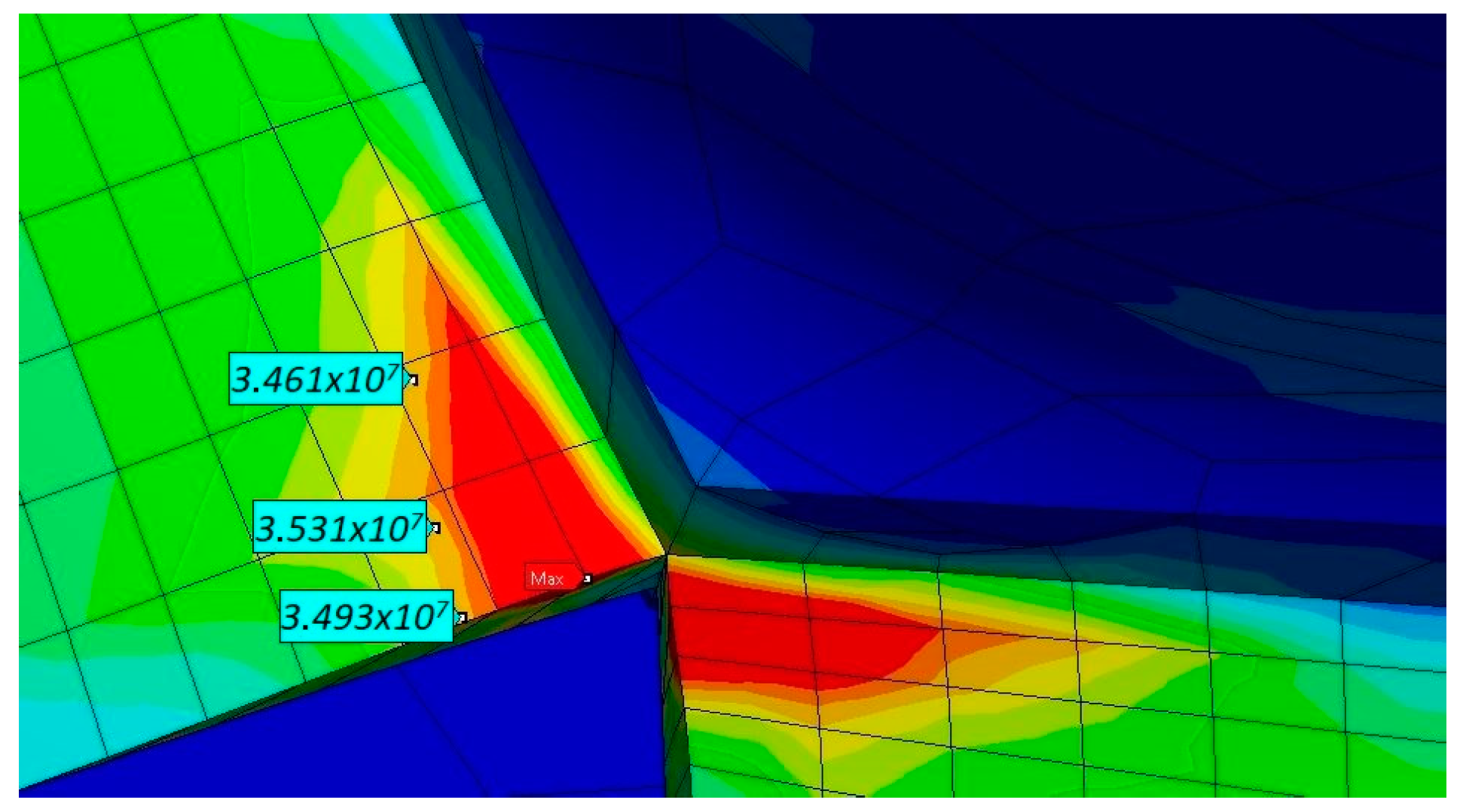 Machines 13 00250 g008