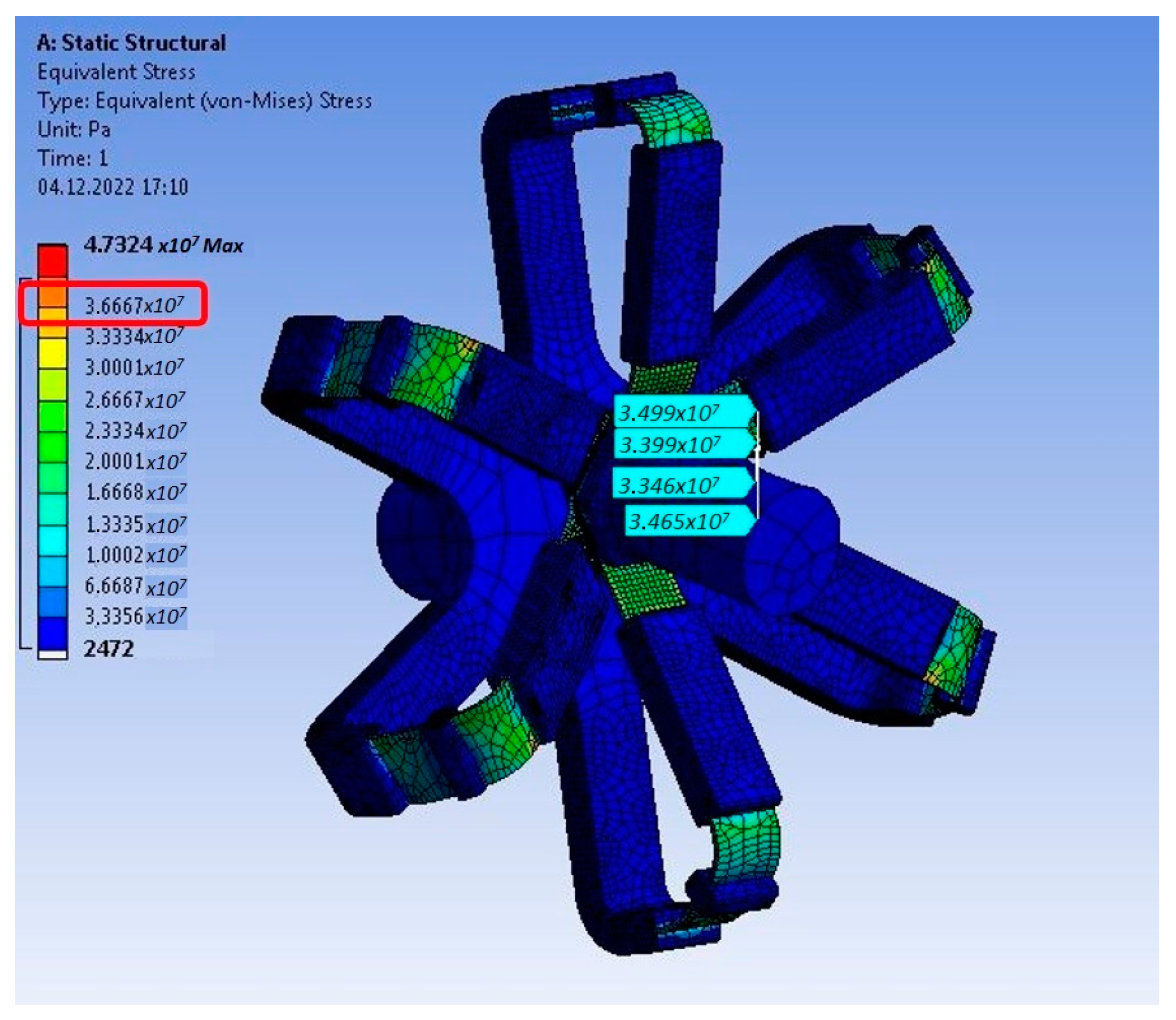 Machines 13 00250 g009