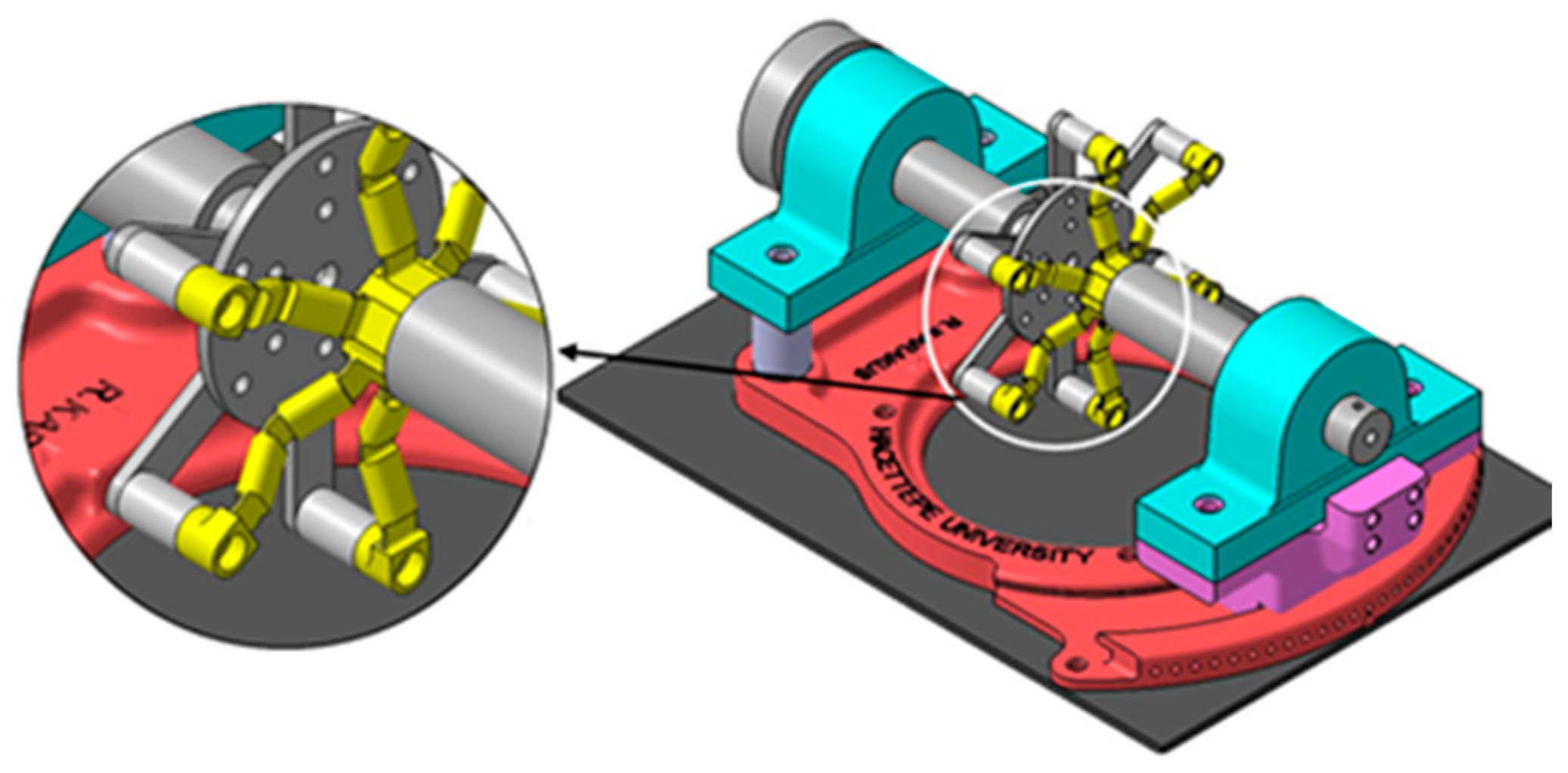 Machines 13 00250 g010