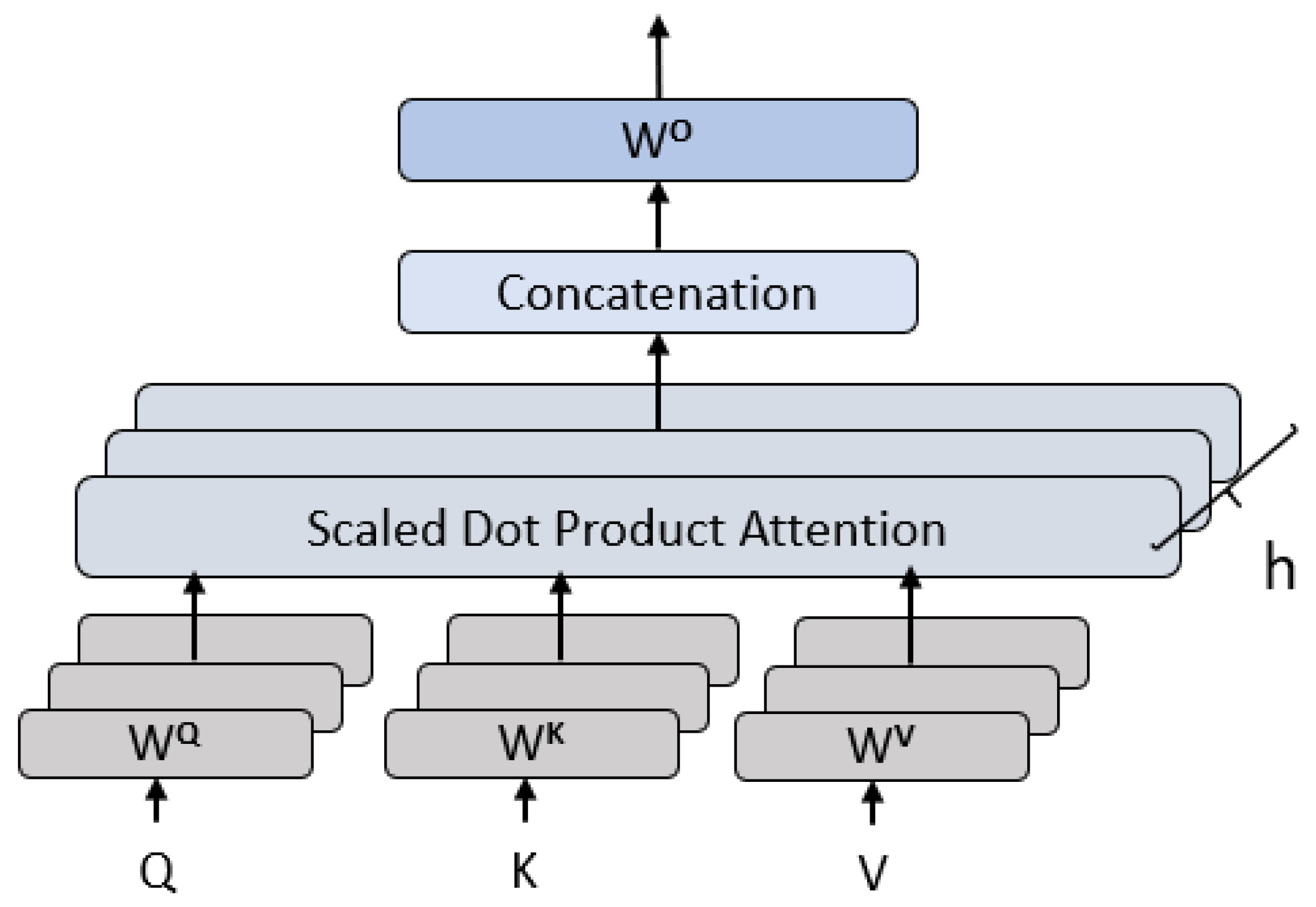 Machines 13 00251 g002