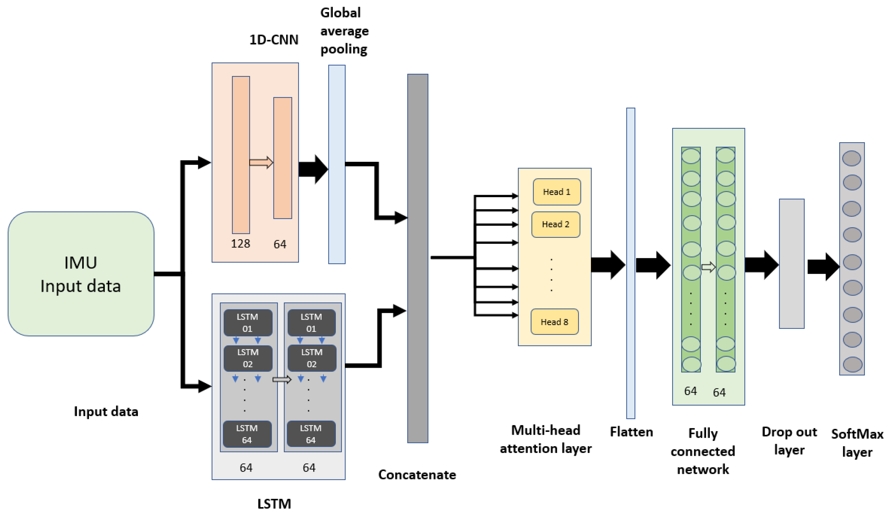 Machines 13 00251 g004