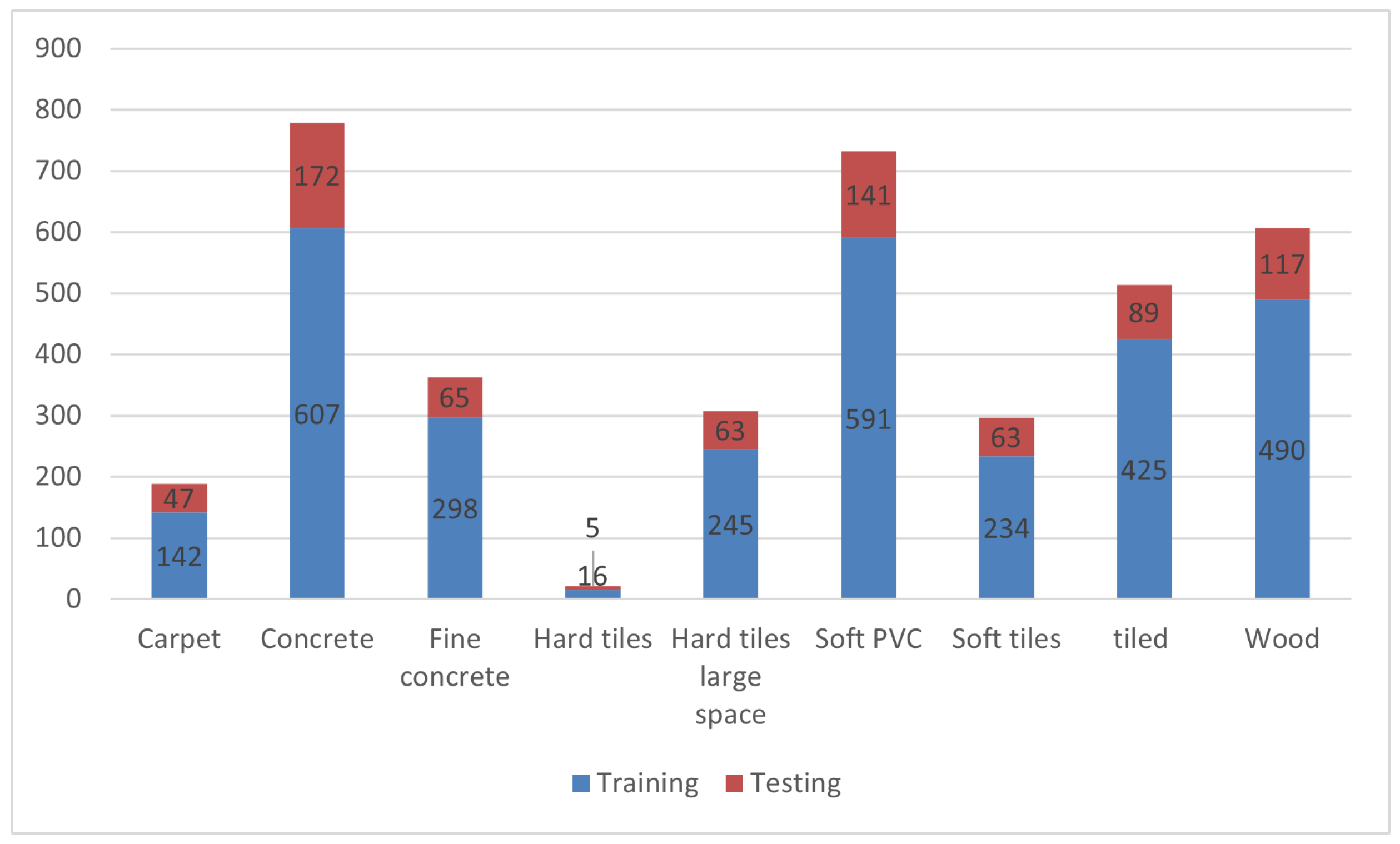 Machines 13 00251 g005
