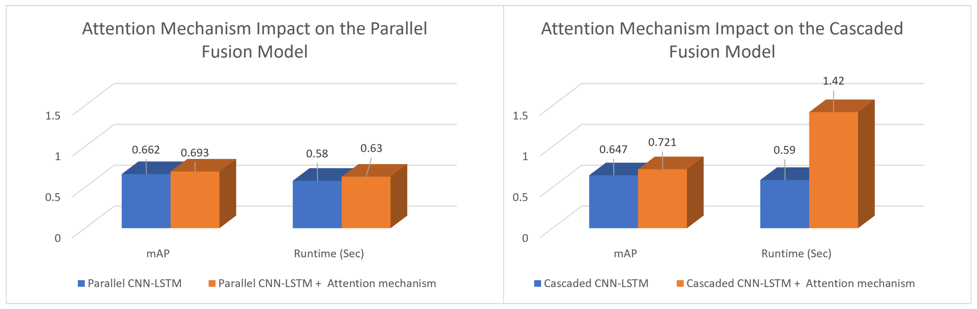 Machines 13 00251 g006