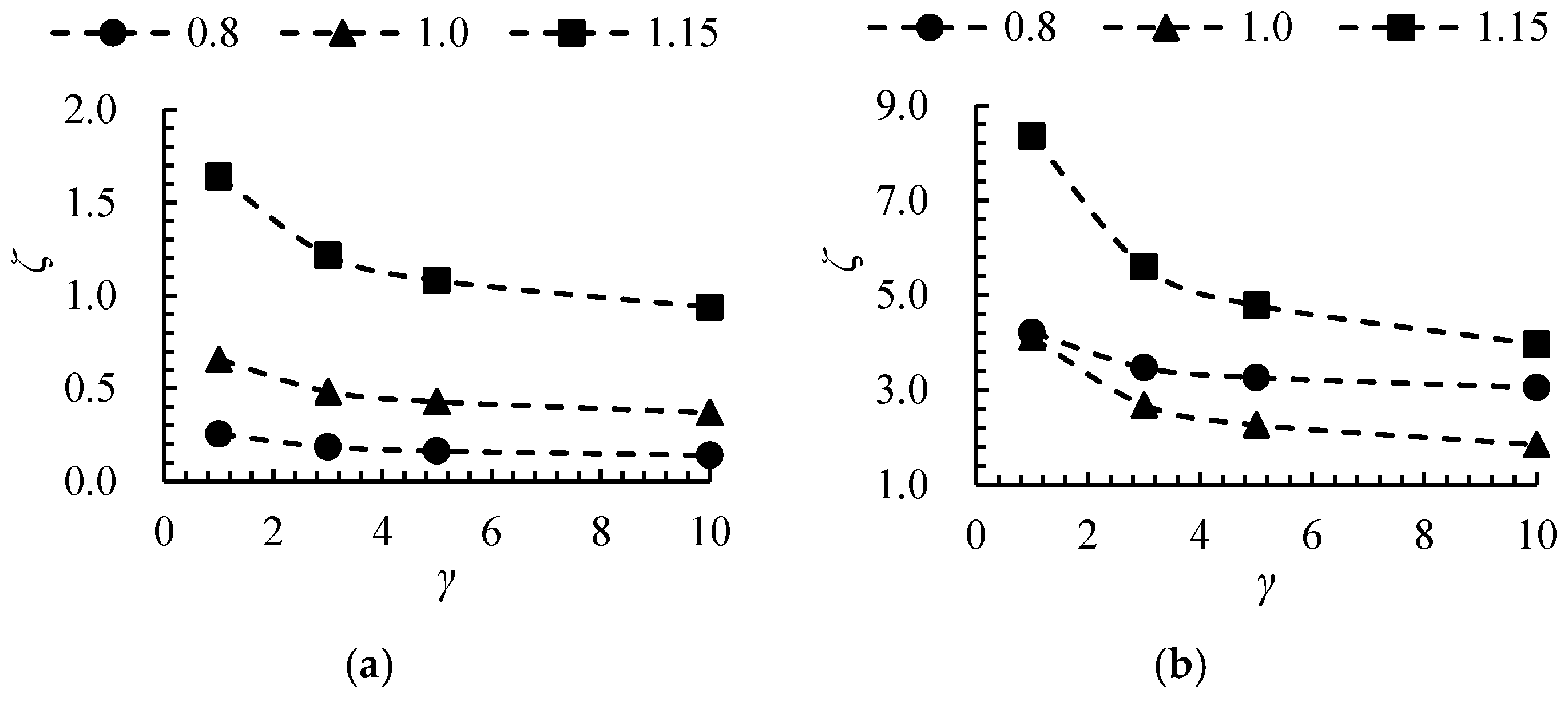 Machines 13 00252 g010a