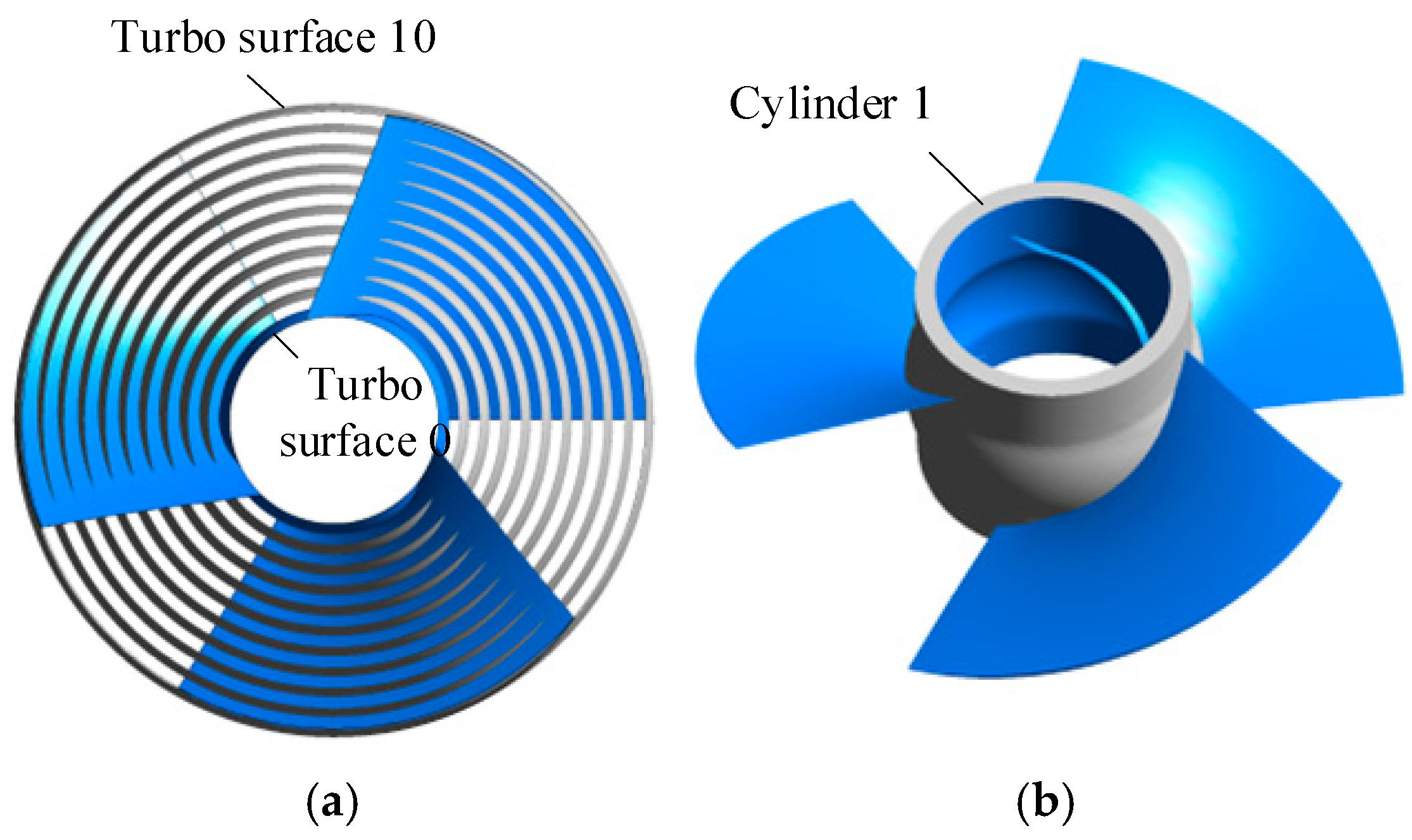 Machines 13 00252 g011