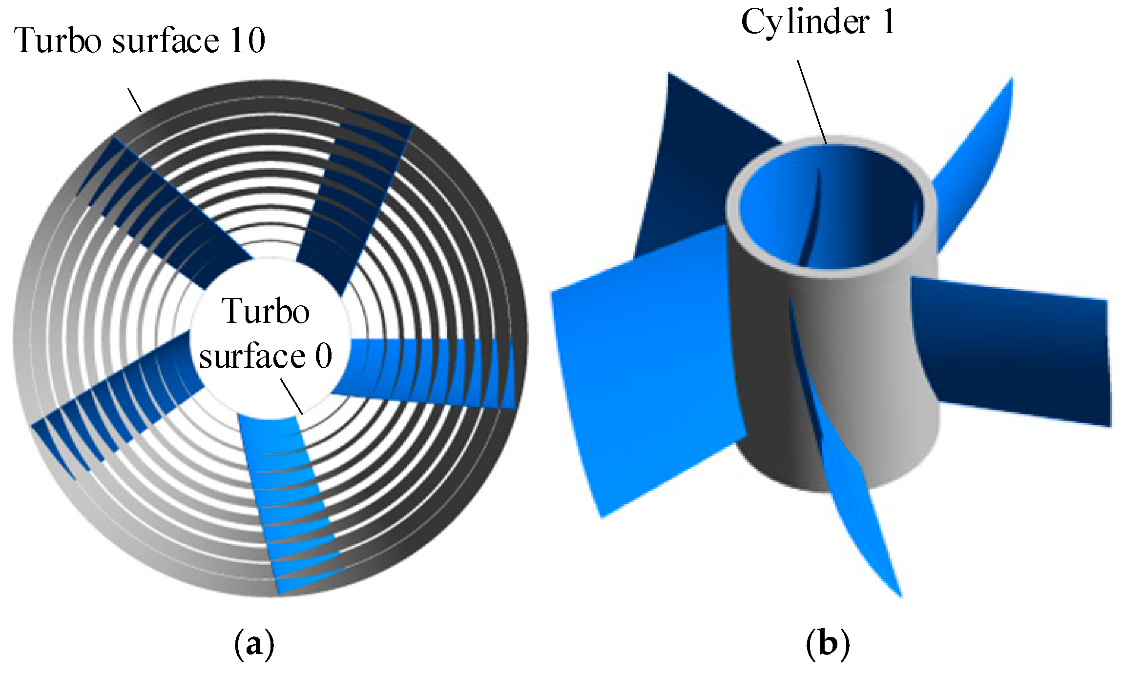 Machines 13 00252 g013