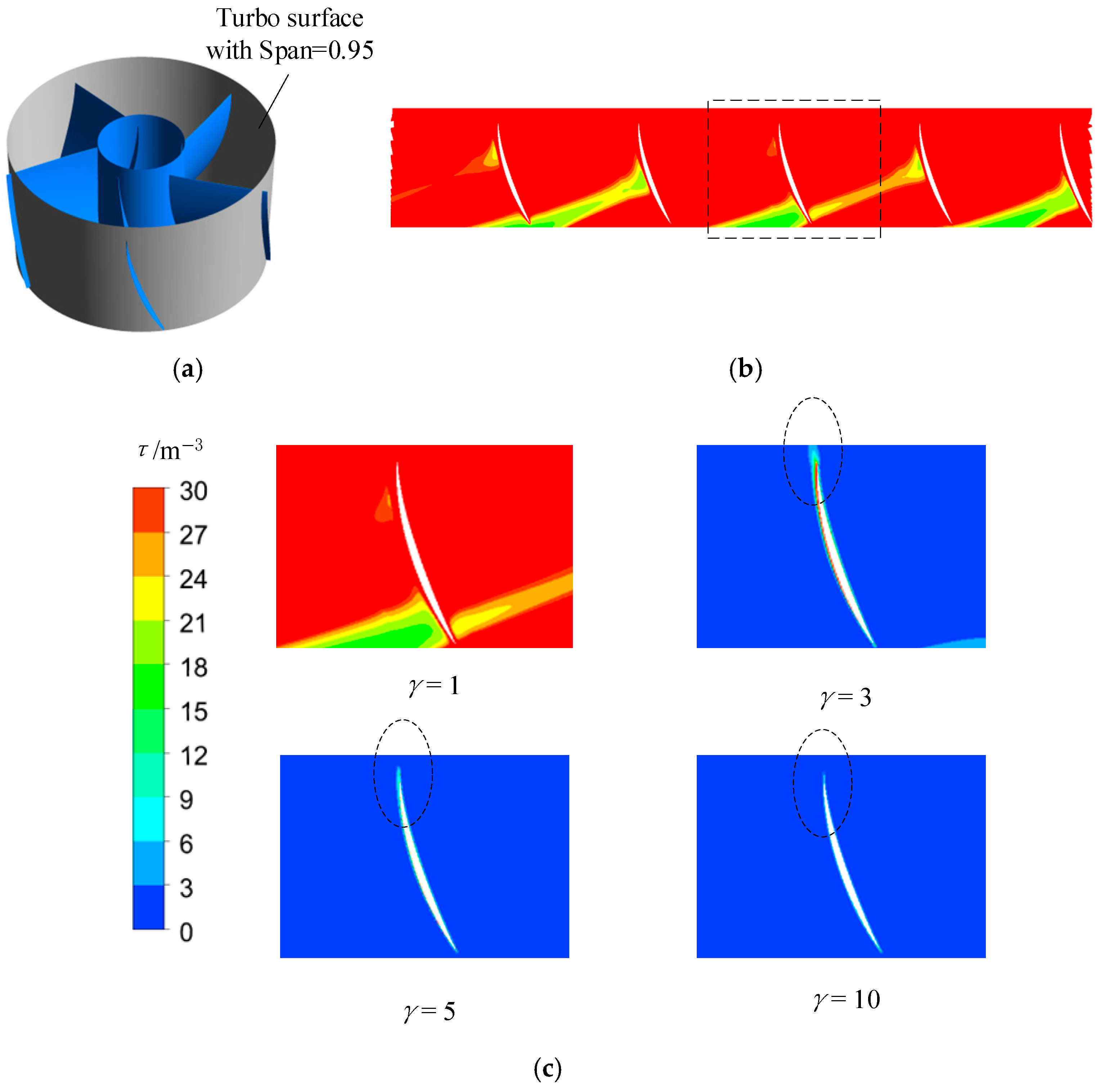 Machines 13 00252 g017