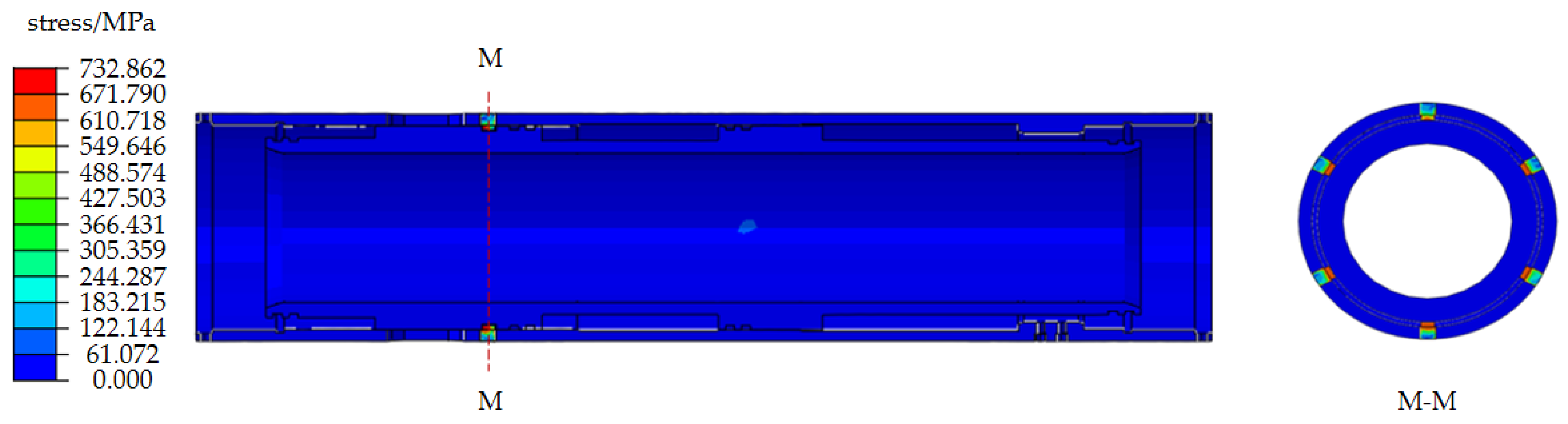 Machines 13 00253 g007