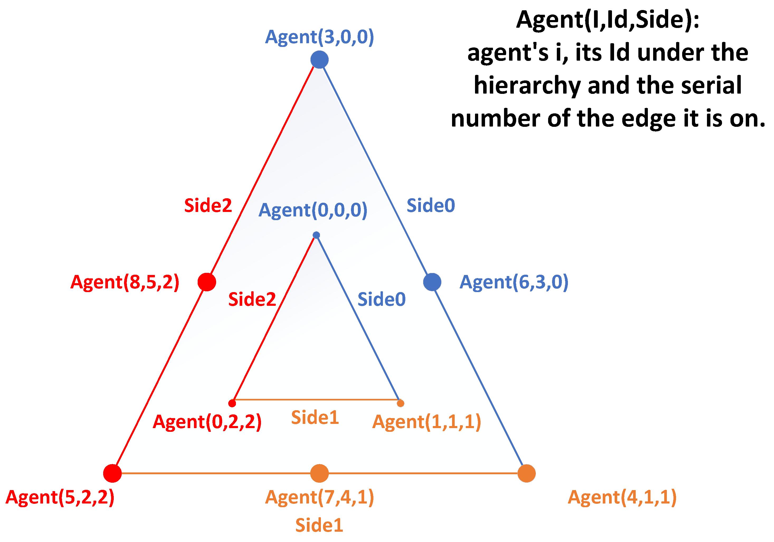 Machines 13 00255 g003