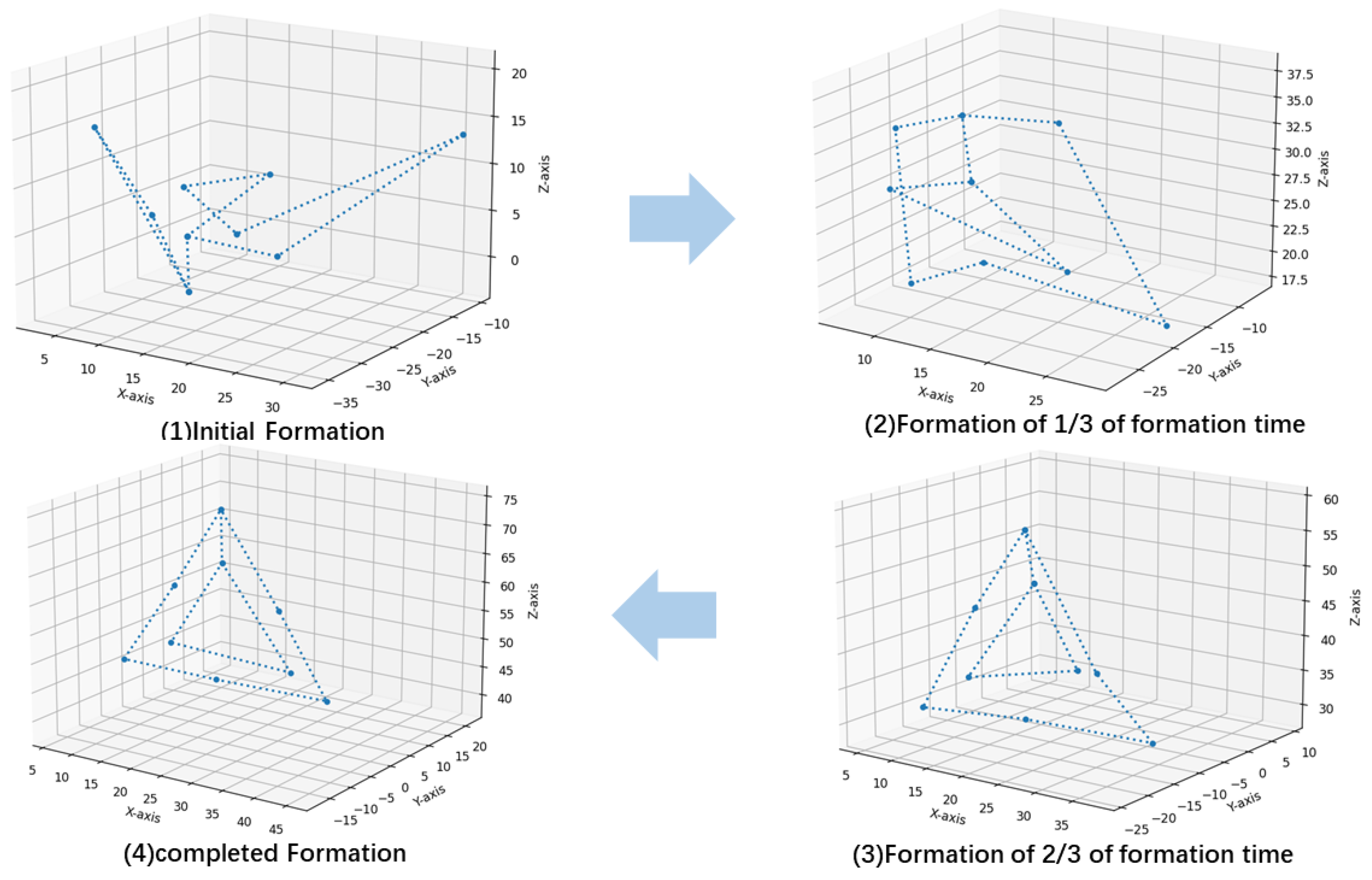 Machines 13 00255 g006