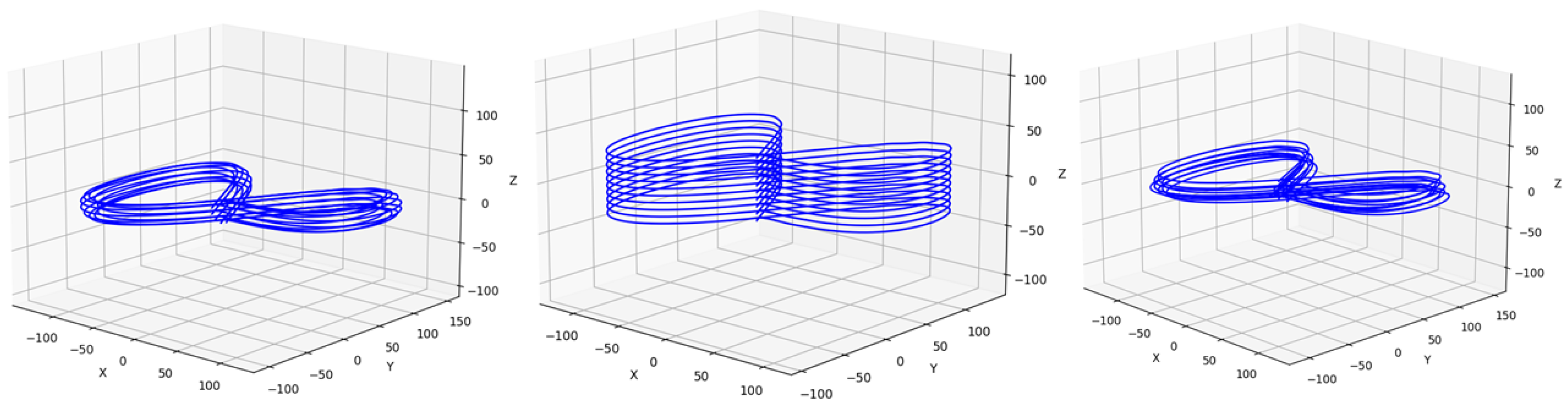 Machines 13 00255 g009