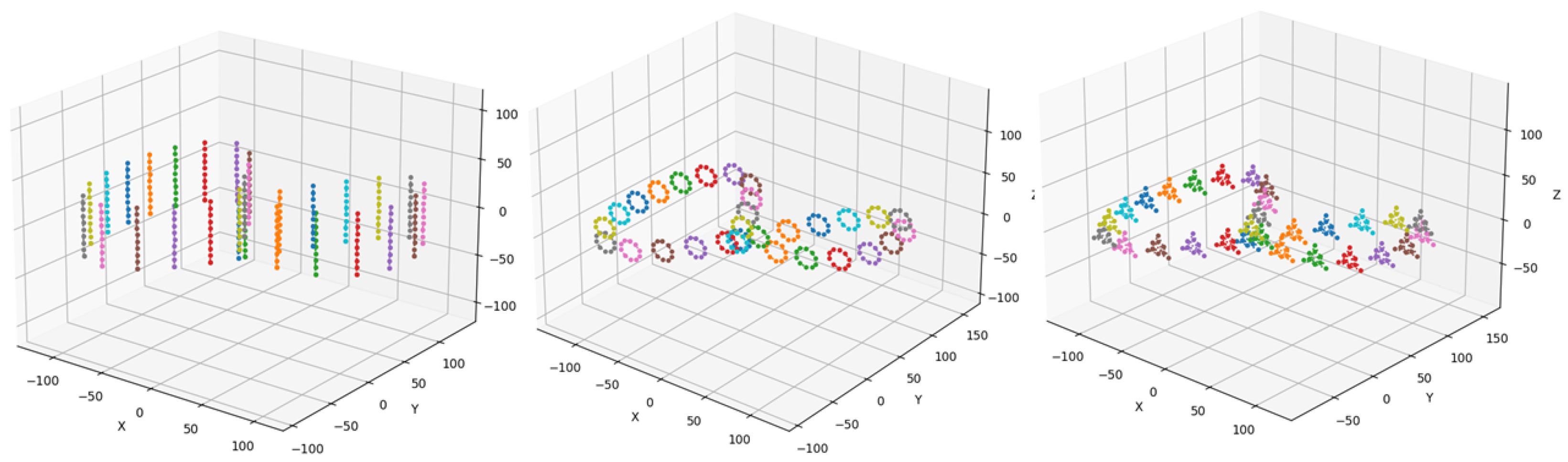 Machines 13 00255 g010