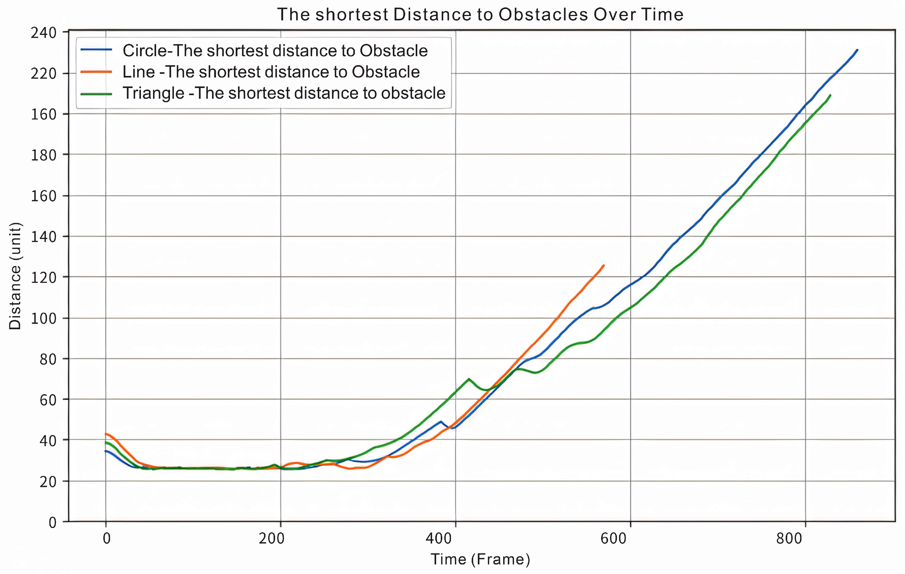 Machines 13 00255 g015