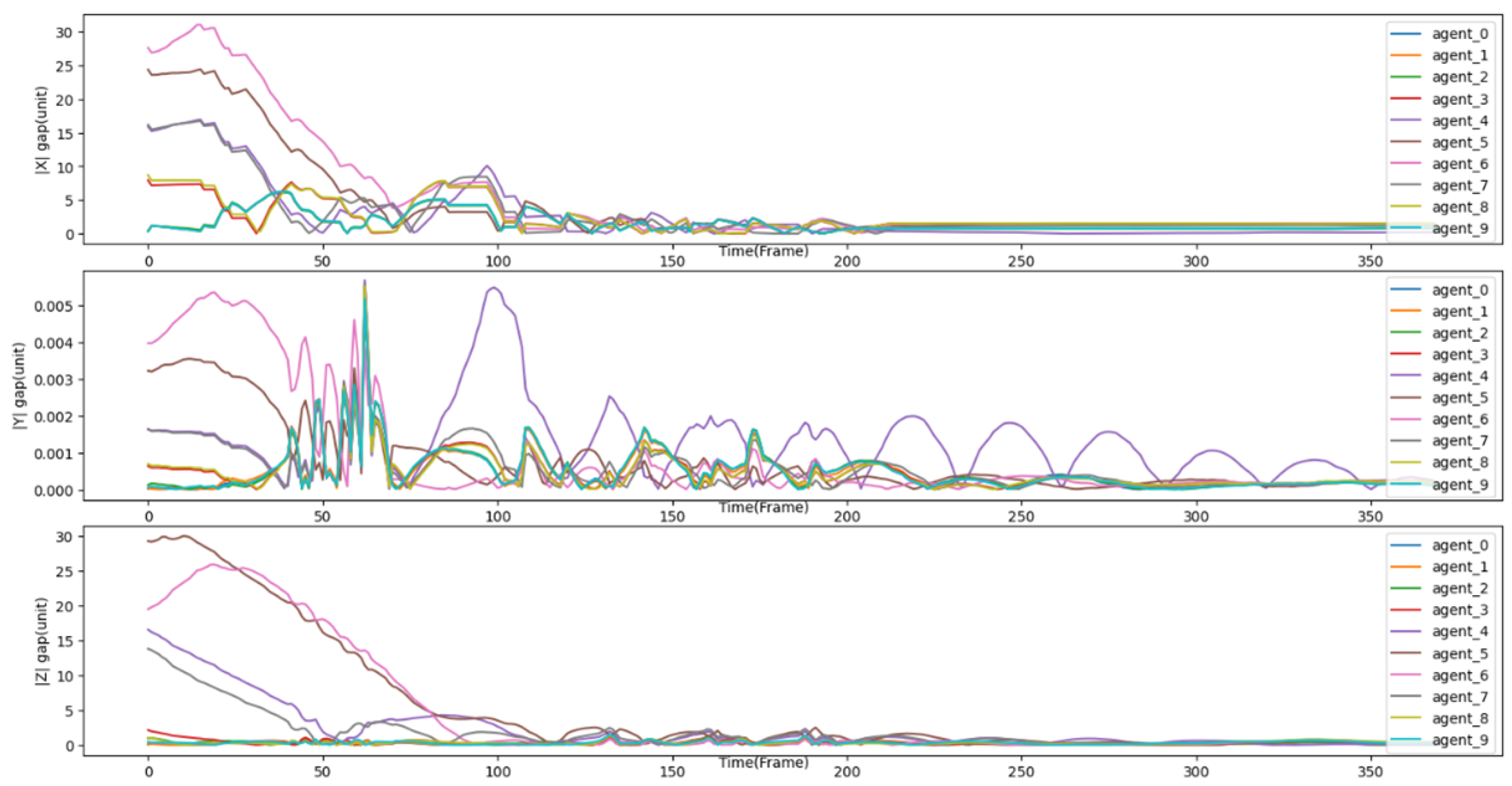 Machines 13 00255 g018