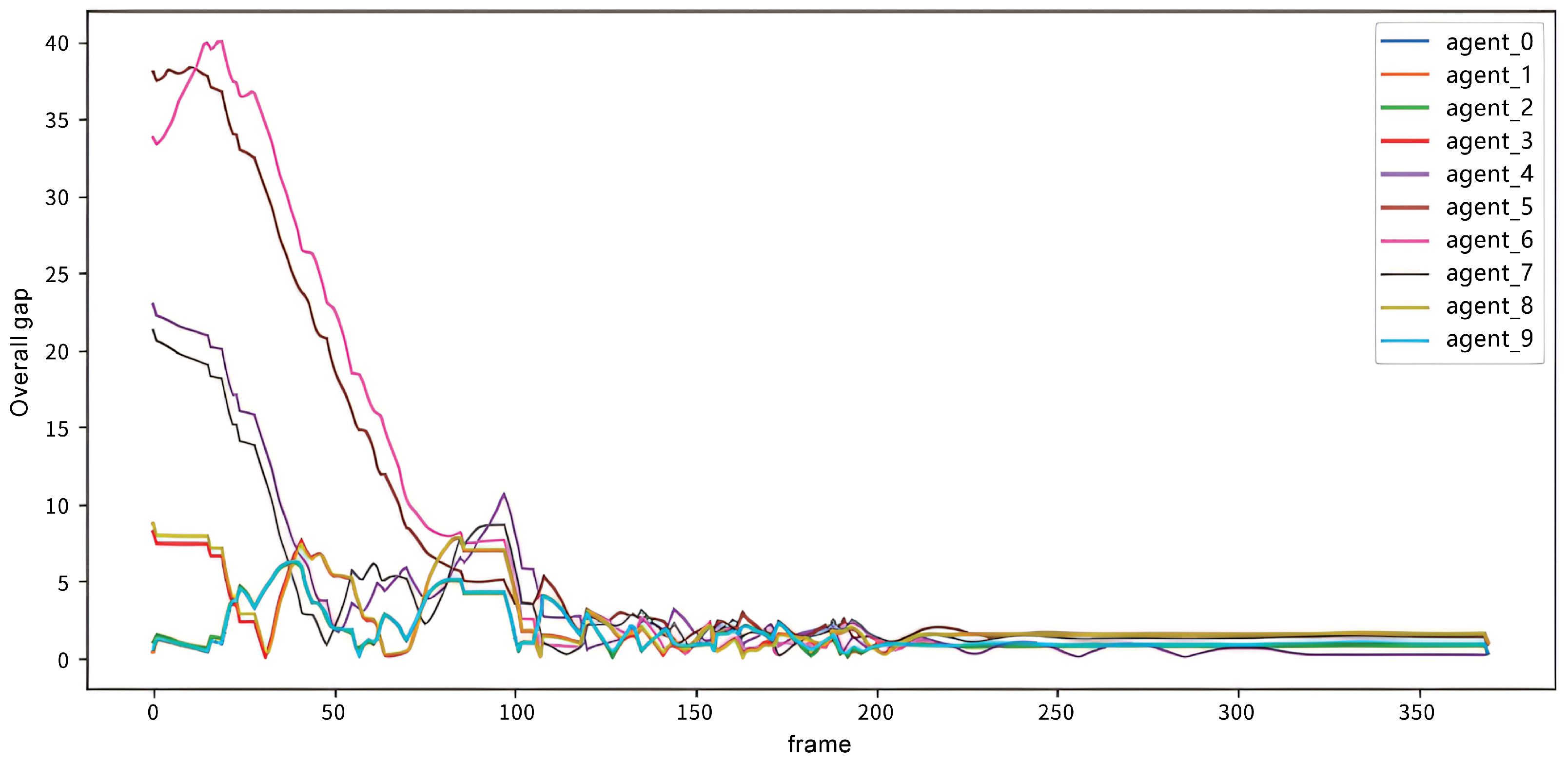 Machines 13 00255 g019