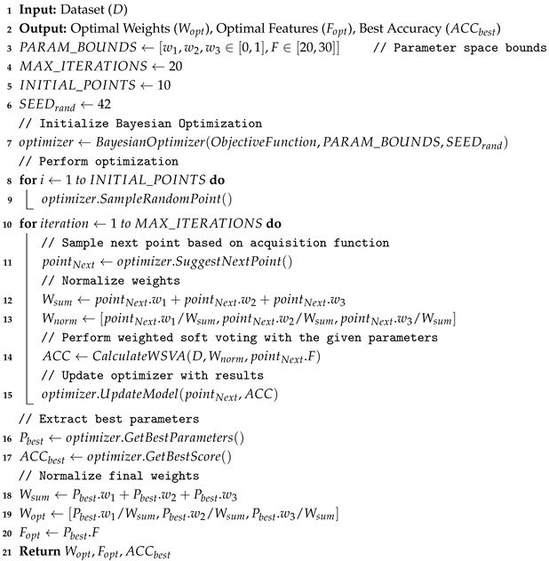 Machines 13 00258 i005